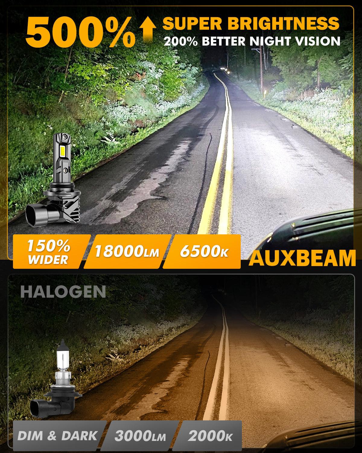 🆕9005+9006 LED Headlight Bulbs Q15 Series Fanless&Wireless 60W 18000LM 6500K Cool White | 4 Bulbs