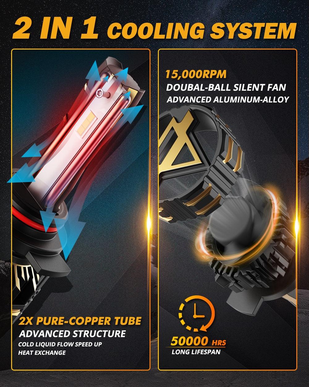 For 2013-2019 GMC Acadia Halogen 9012 LED Headlight Bulbs