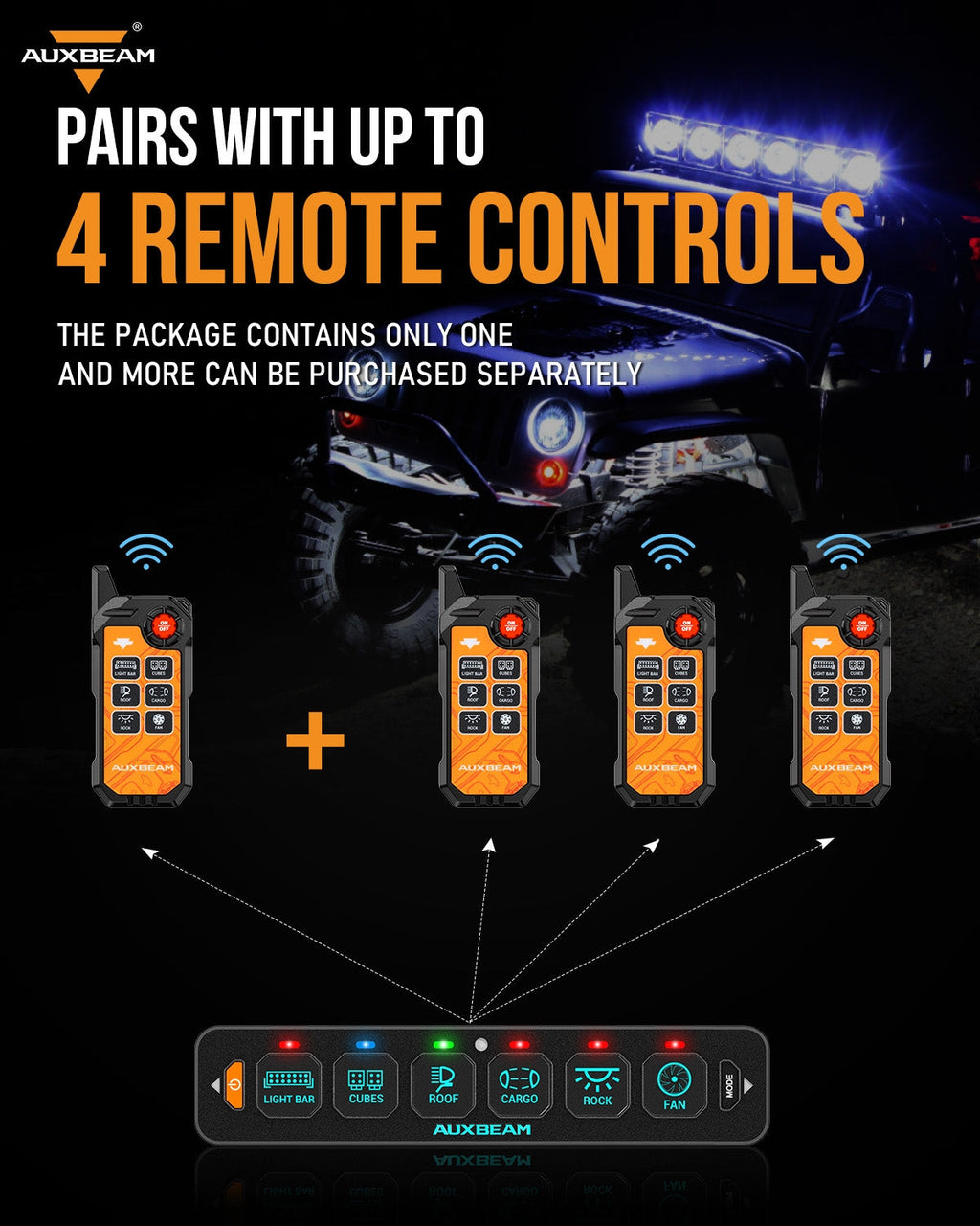 6 Gang Wireless Remote Control Only for AS-600 Switch Panel