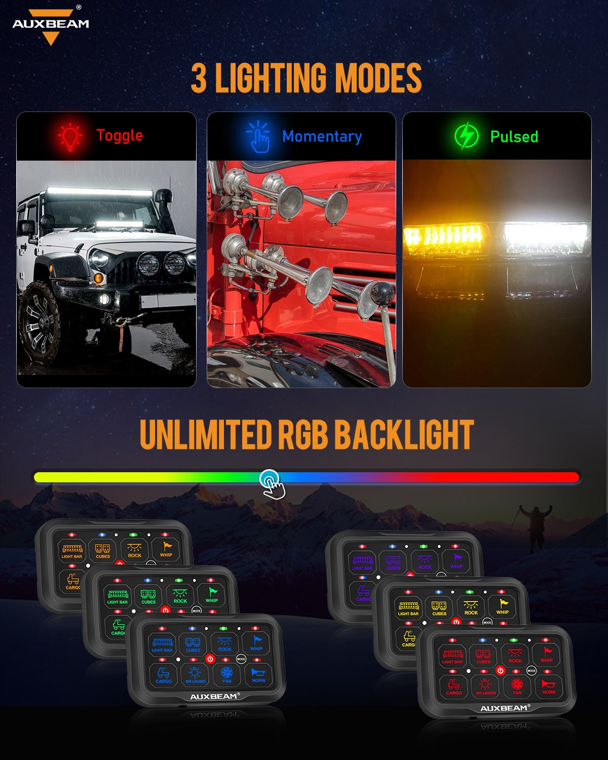 AR Series 8 Gang (AR-820) RGB Switch Panel with APP, Toggle/ Momentary/ Pulsed Mode Supported (Two-Sided Outlet)