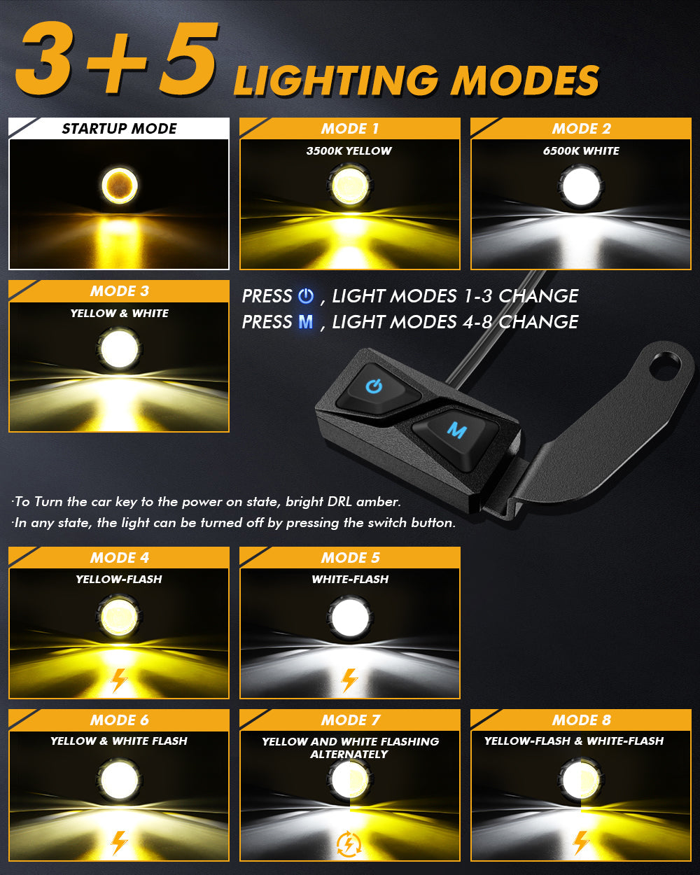 2025 Royal Enfield Himalayan 450 Motorcycle LED Spotlight Light 3+5 Light Modes