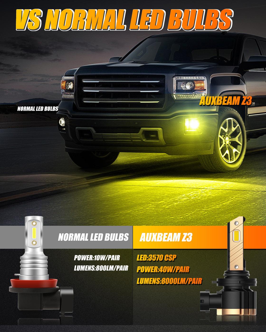 9006 HB4 LED Fog Light/DRL Bulbs 44W 8000LM 3000K Golden Yellow Z3 Series | 2 Bulbs