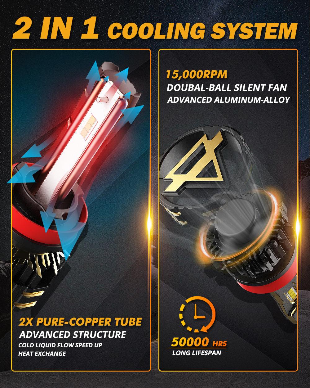 H11+H11 LED Headlight Bulbs 120W 25000LM GX Series Brightest 6500K Cool White | 4 Bulbs