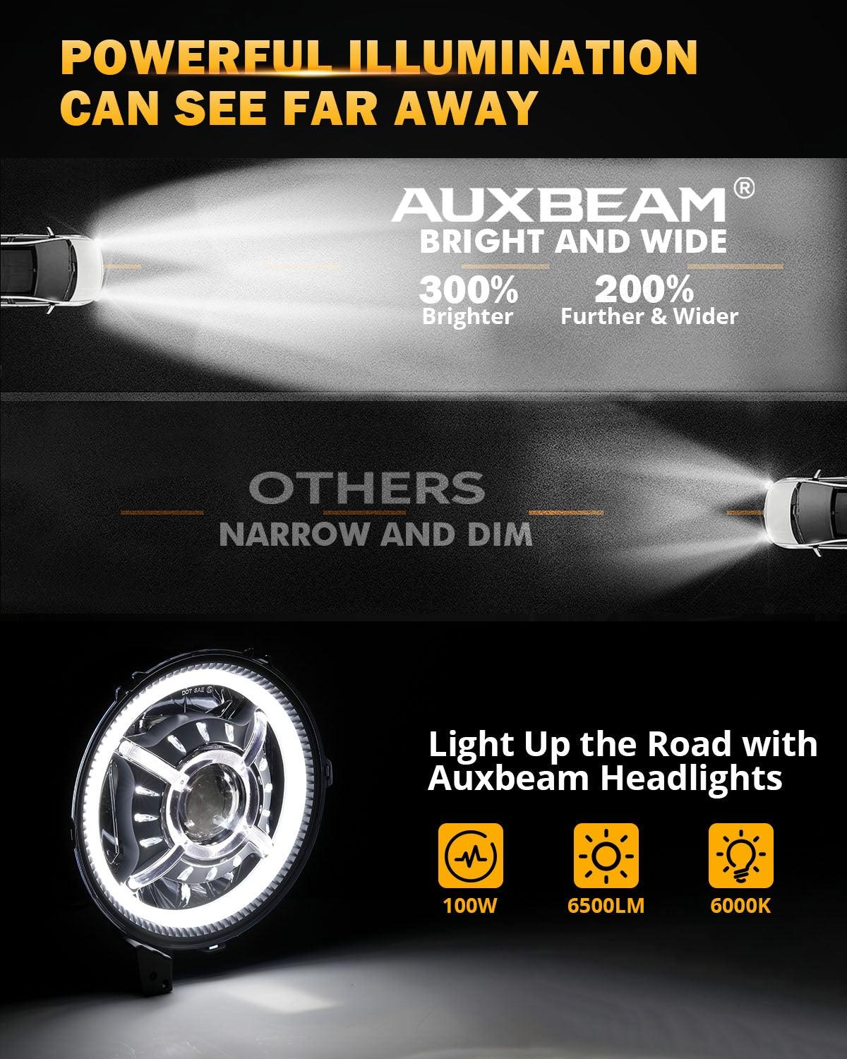 9 Inch 100W Dot Approved LED Headlights with Halo DRL&Turn Signal High/Low Beam for 2018-2023 Jeep Wrangler JL Sport Sahara Rubicon MOAB Gladiator JT