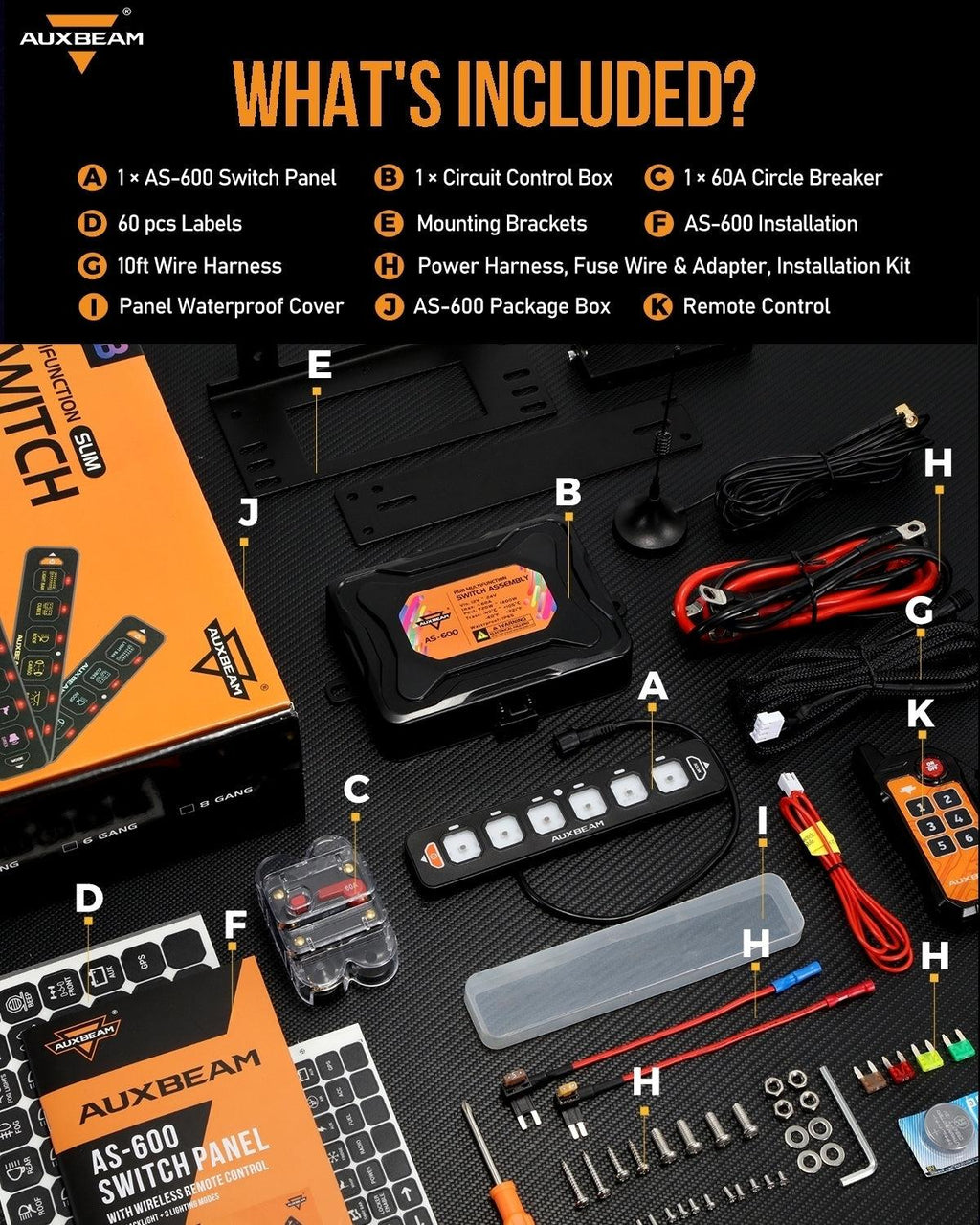 AS Series 6 Gang (AS-600) RGB Slim Switch Panel with APP&Remote Control, Toggle/ Momentary/ Pulsed Mode Supported(One-Sided Outlet)