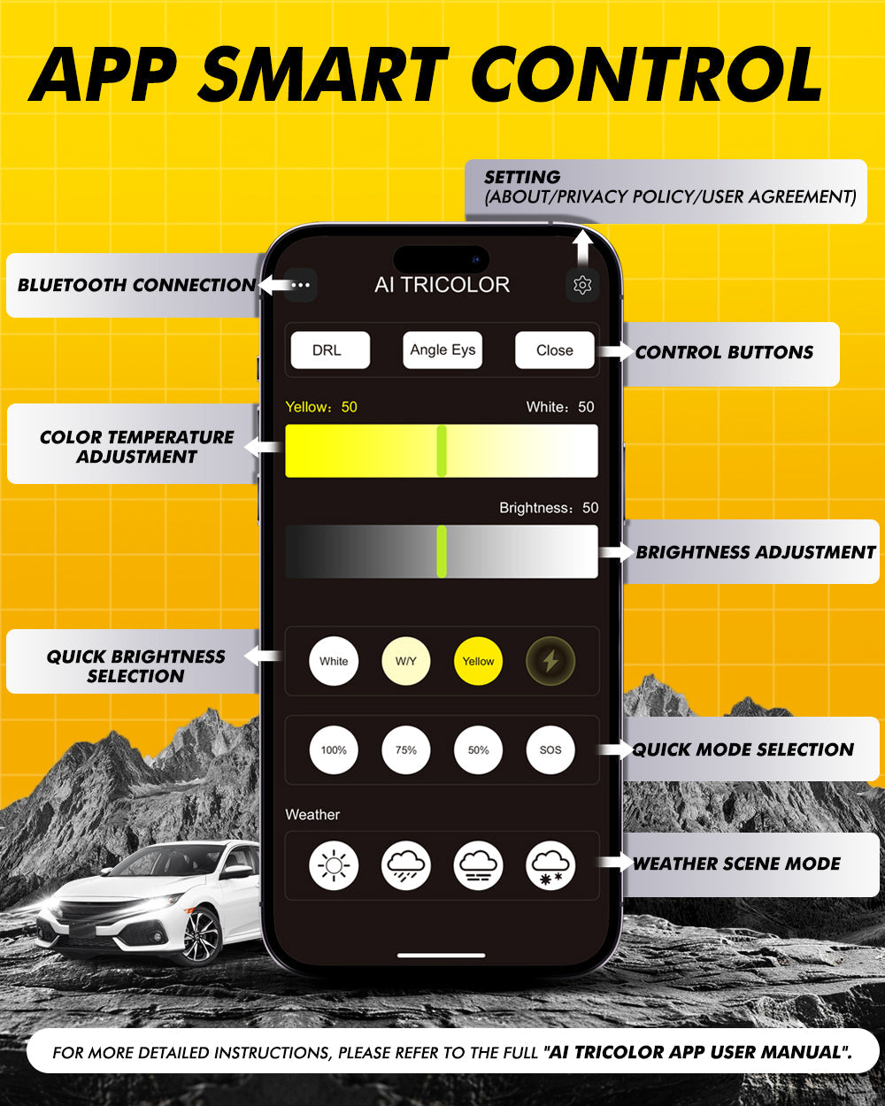 🆕9006/HB4 LED Bulb Fog Light/Low Beam Lighs 110W 25000LM GX Bi-Color Smart Series, with App Control Via Bluetooth & Dual Color Switchback | 2 Bulbs