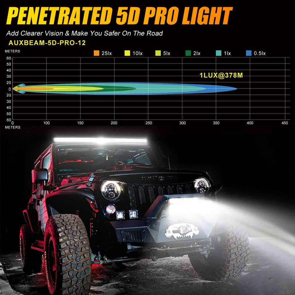 12 Inch 5D-PRO Series 22000LM Spot Beam Off Road Led Light Bar+Universal Mounting Brackets Adjustable Pillar Hood