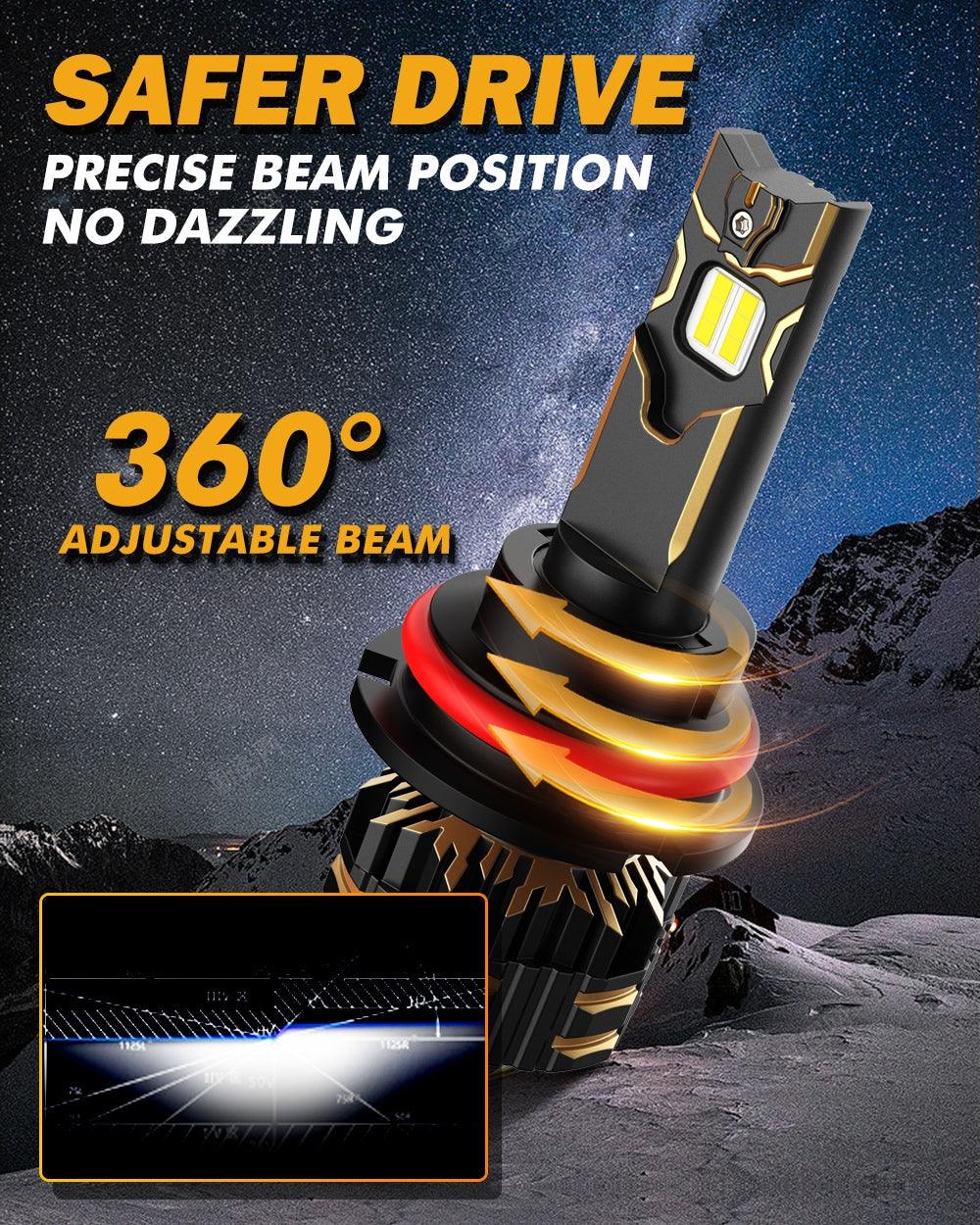 For 2000 Ford Mustang (BASE/GT/SVT COBRA R) 9007 LED Headlight Bulbs