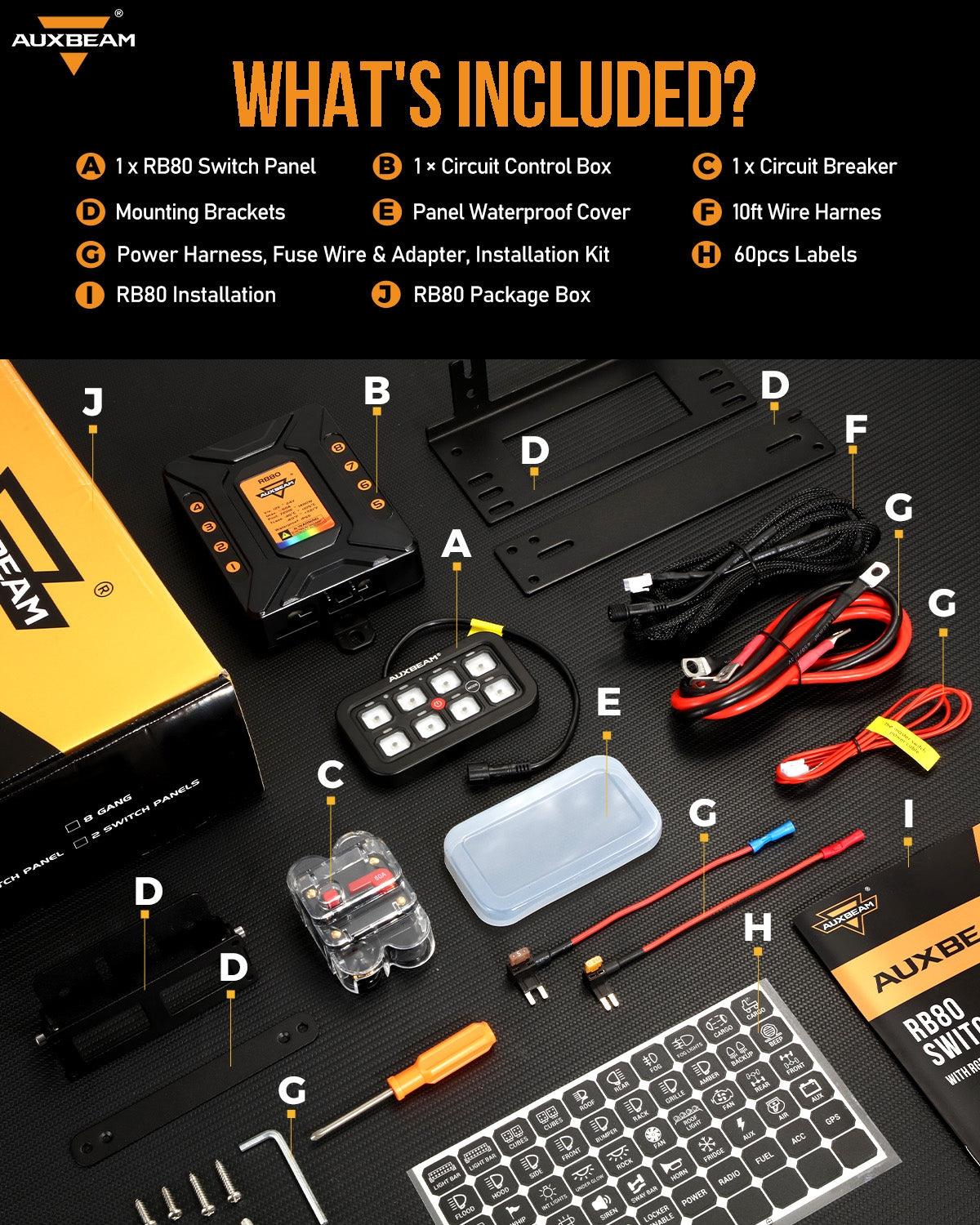RGB Series 8 Gang (RB80) Switch Panel, Toggle/ Momentary/ Pulsed Mode Supported (Two-Sided Outlet)