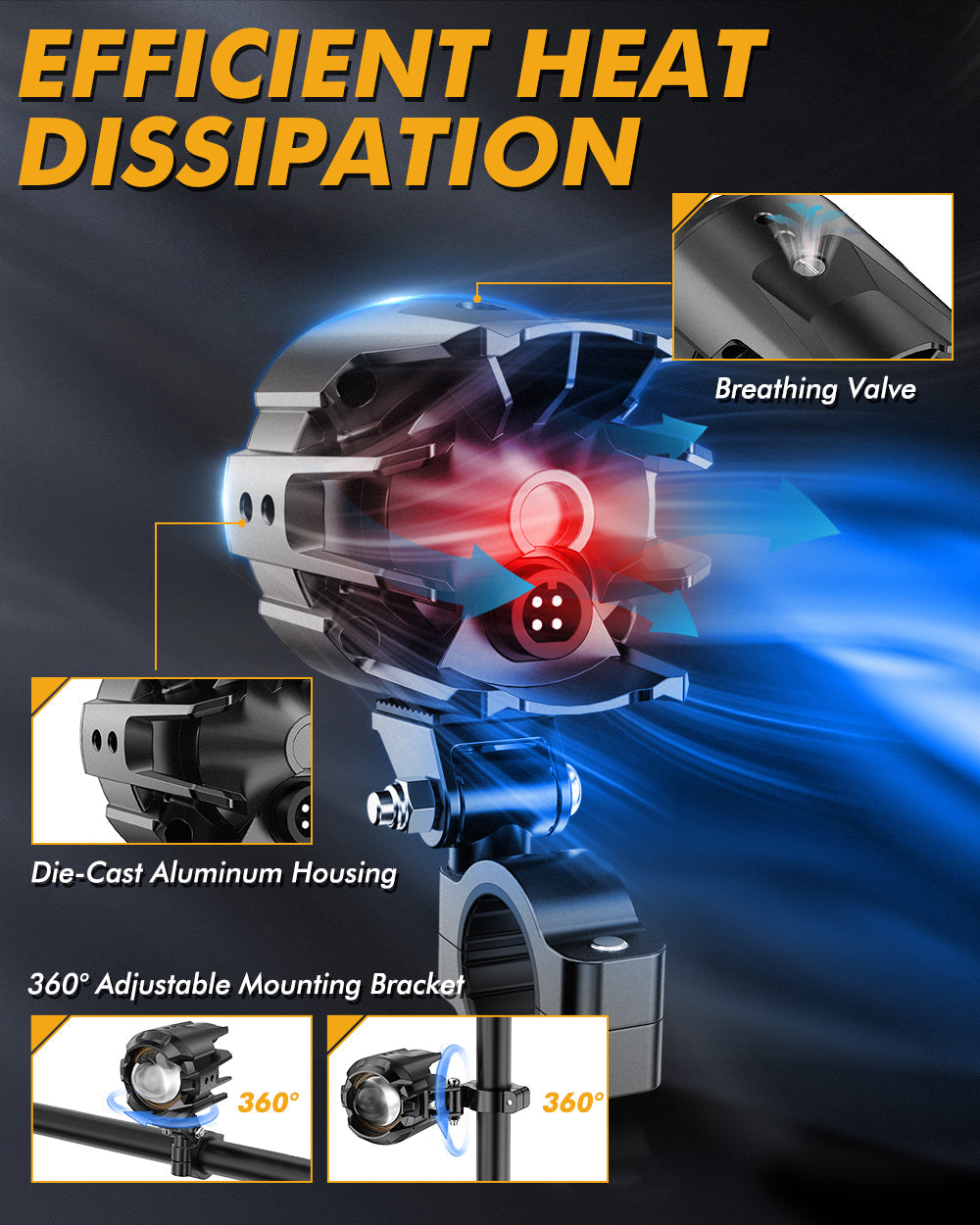 2023 Kawasaki KLR 650 Motorcycle LED Spotlight Light 3+5 Light Modes