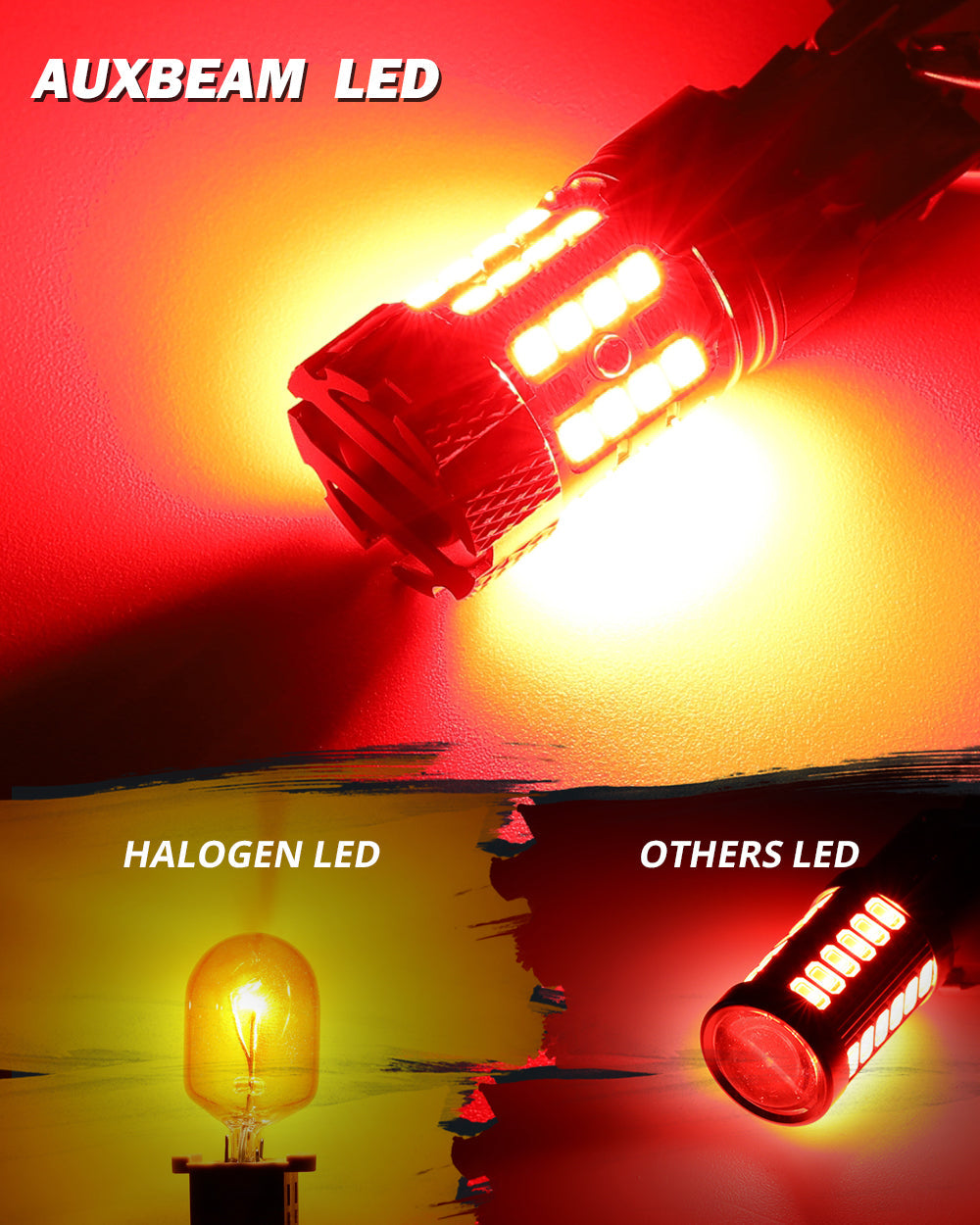 🆕T20 7443 7440 LED Brake/Tail Light Bulbs 50W 4000LM CAN-Bus Error Free Red B21-PRO Series | 2 Bulbs