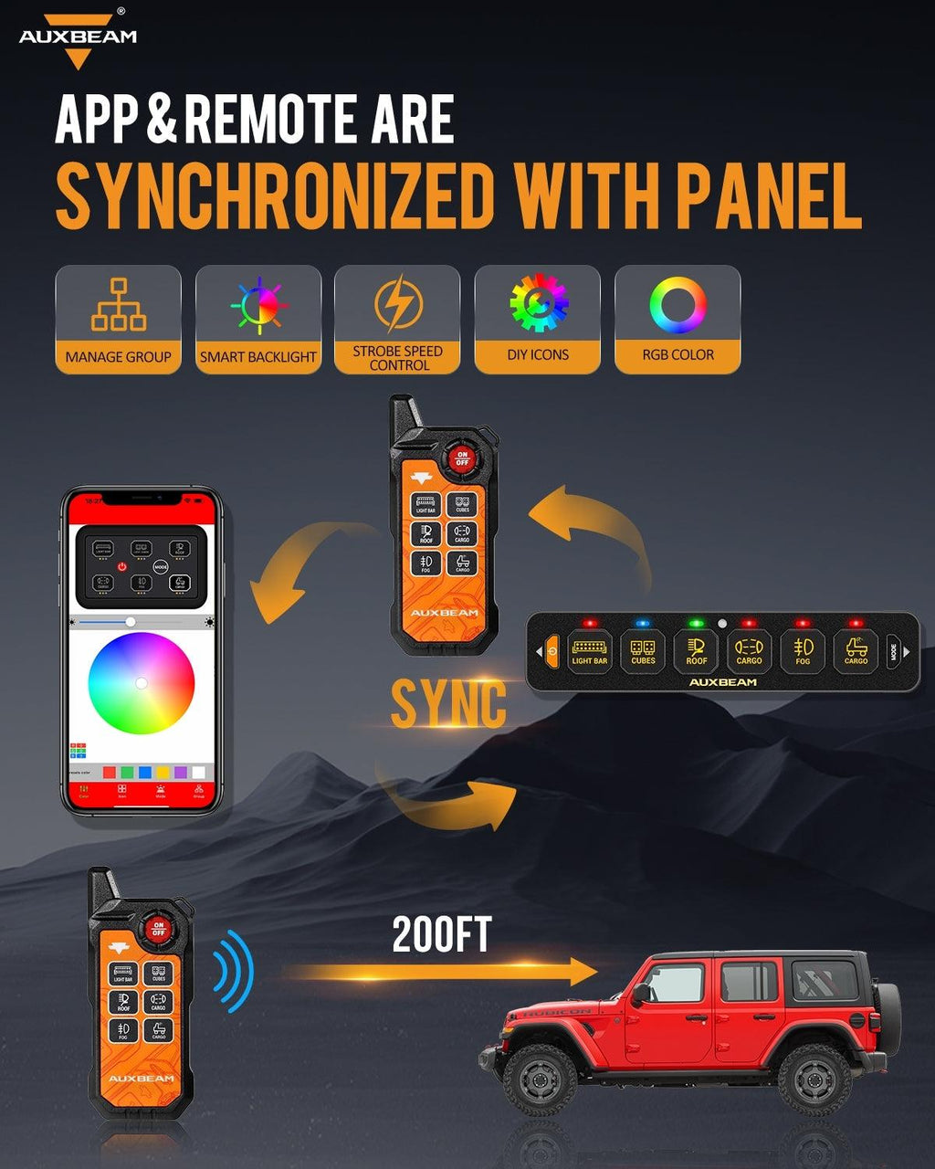 AS Series 6 Gang (AS-600) RGB Slim Switch Panel with APP&Remote Control, Toggle/ Momentary/ Pulsed Mode Supported(One-Sided Outlet)