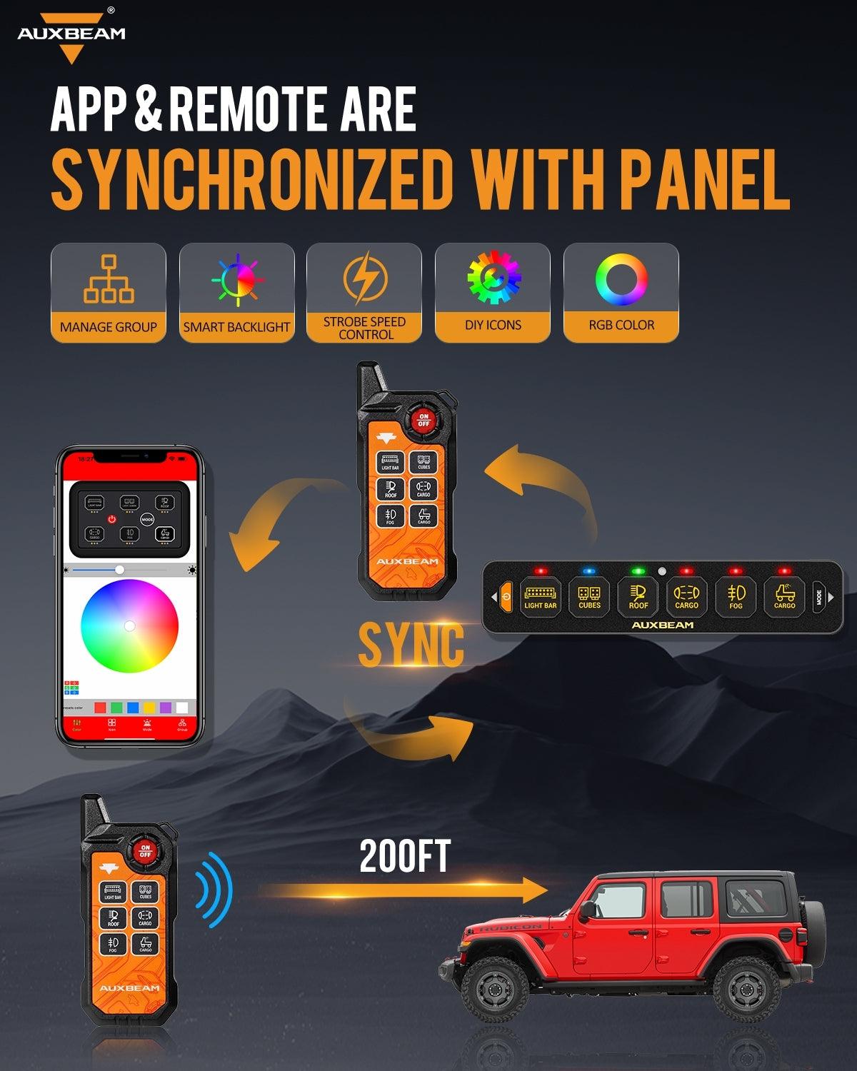 AS Series 6 Gang (AS-600) RGB Slim Switch Panel with APP&Remote Control, Toggle/ Momentary/ Pulsed Mode Supported(One-Sided Outlet)