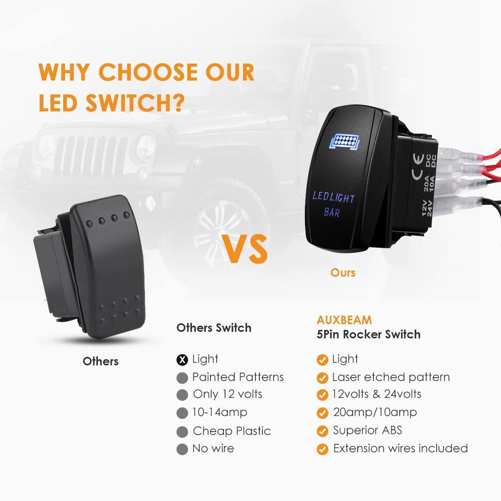 (2 Leads)LED Light Bar Rocker Switch with 3Pcs Switching Lines Wiring Loom Harness Kit with Fuse and Relay