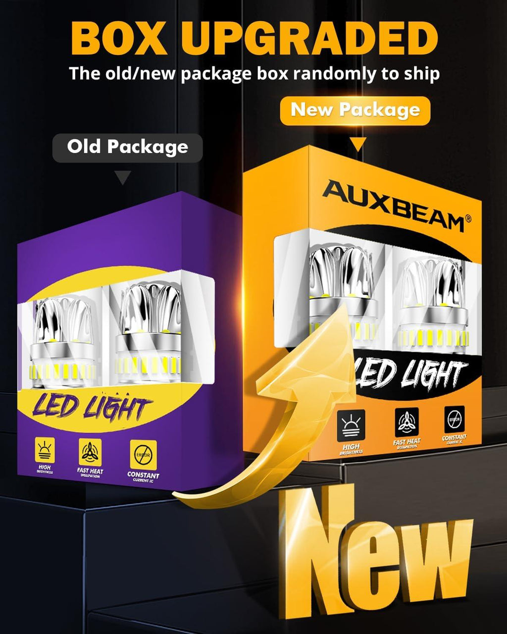 T25 3157 3156 LED Turn Signal Light Rear/Front, Side Maker Light Bulbs 14W 6000LM CAN-Bus Error Free 3000K Amber Y2 Series | 2 Bulbs