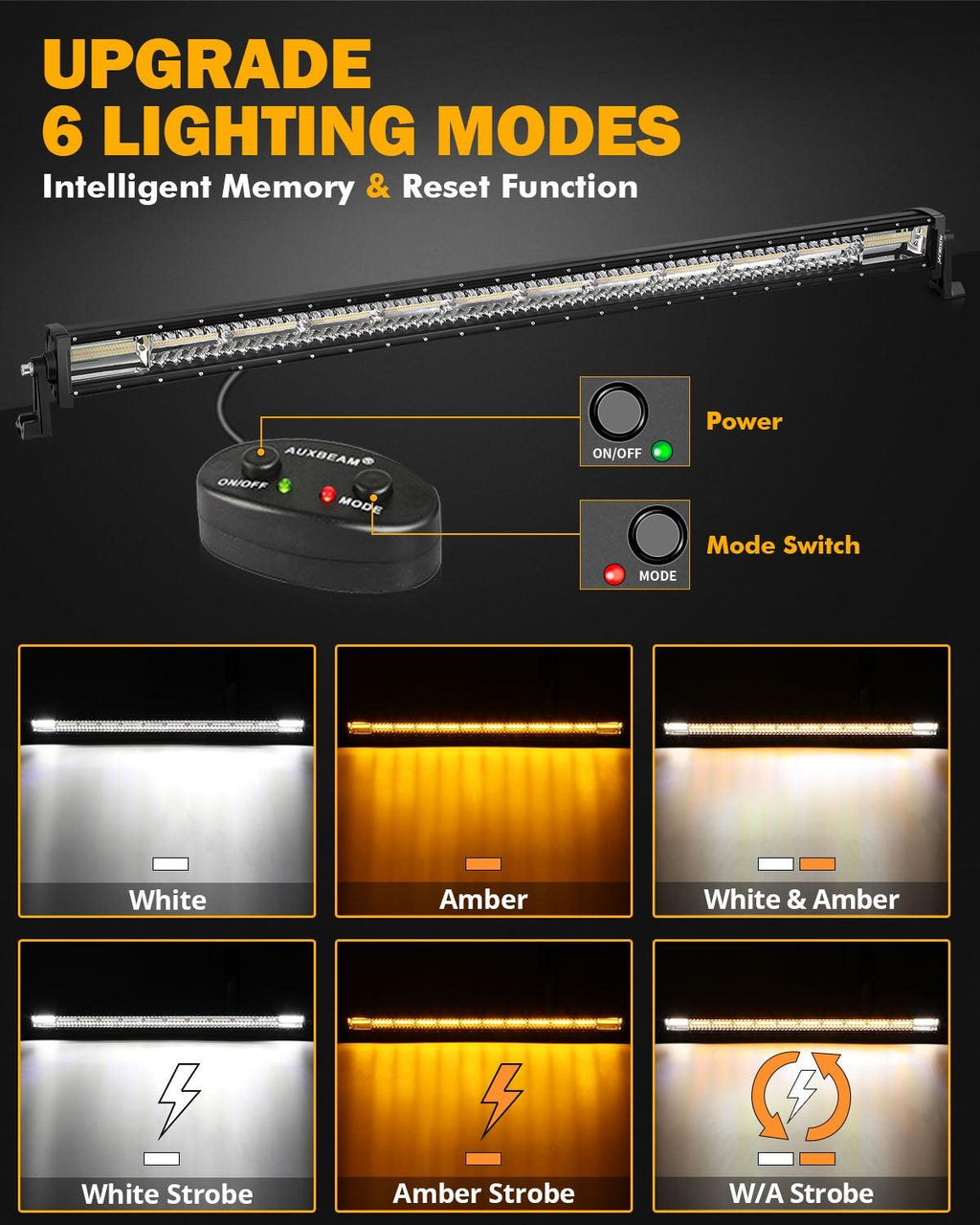 50 Inch 6 Modes White&Amber Straight Off Road Led Light Bar