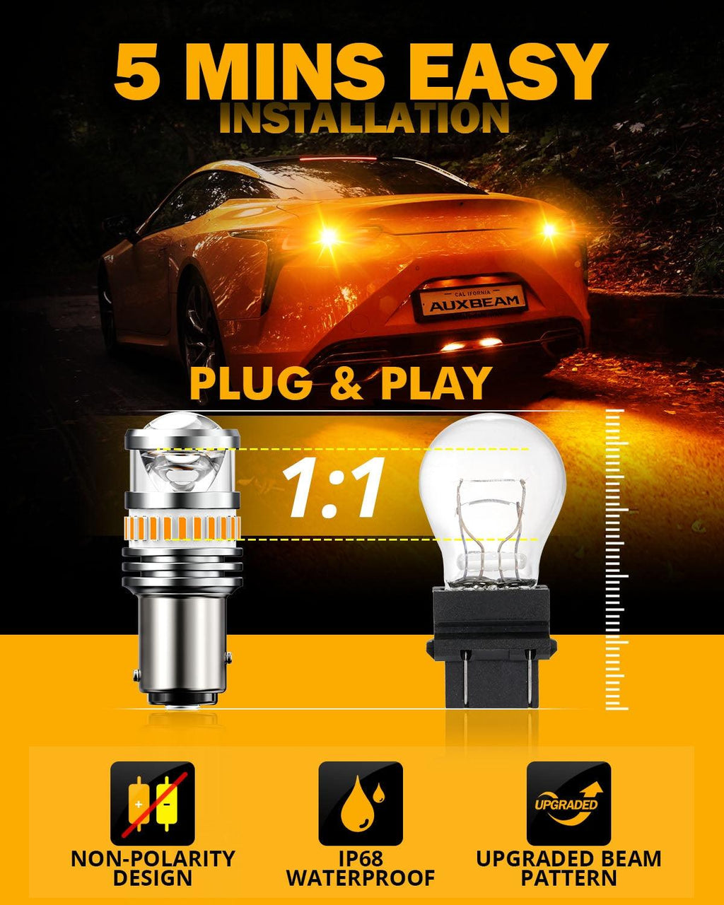 1157 BAY15D LED Turn Signal Light Rear/Front, Side Marker Light Bulbs 11W 4000LM 3500K Amber B1 Series | 2 Bulbs