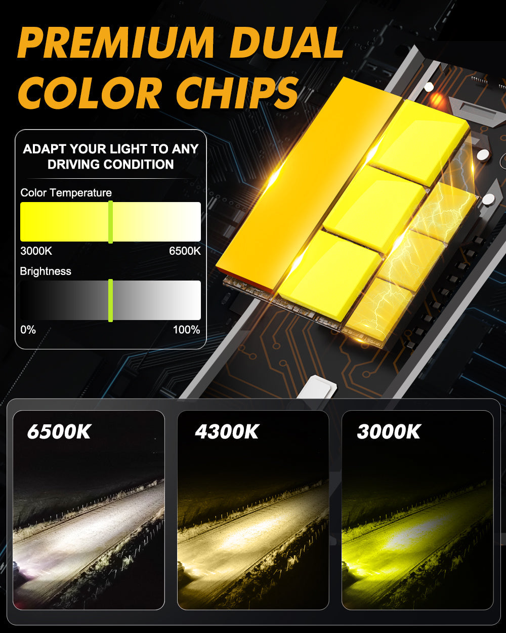 🆕H1 LED Bulb Fog Light/Low Beam Lighs 110W 25000LM GX Bi-Color Smart Series, with App Control Via Bluetooth & Dual Color Switchback | 2 Bulbs
