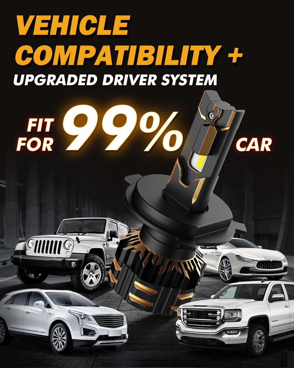 H4/9003 LED Headlight Bulbs 120W 25000LM GX Series Brightest 6500K Cool White | 2 Bulbs