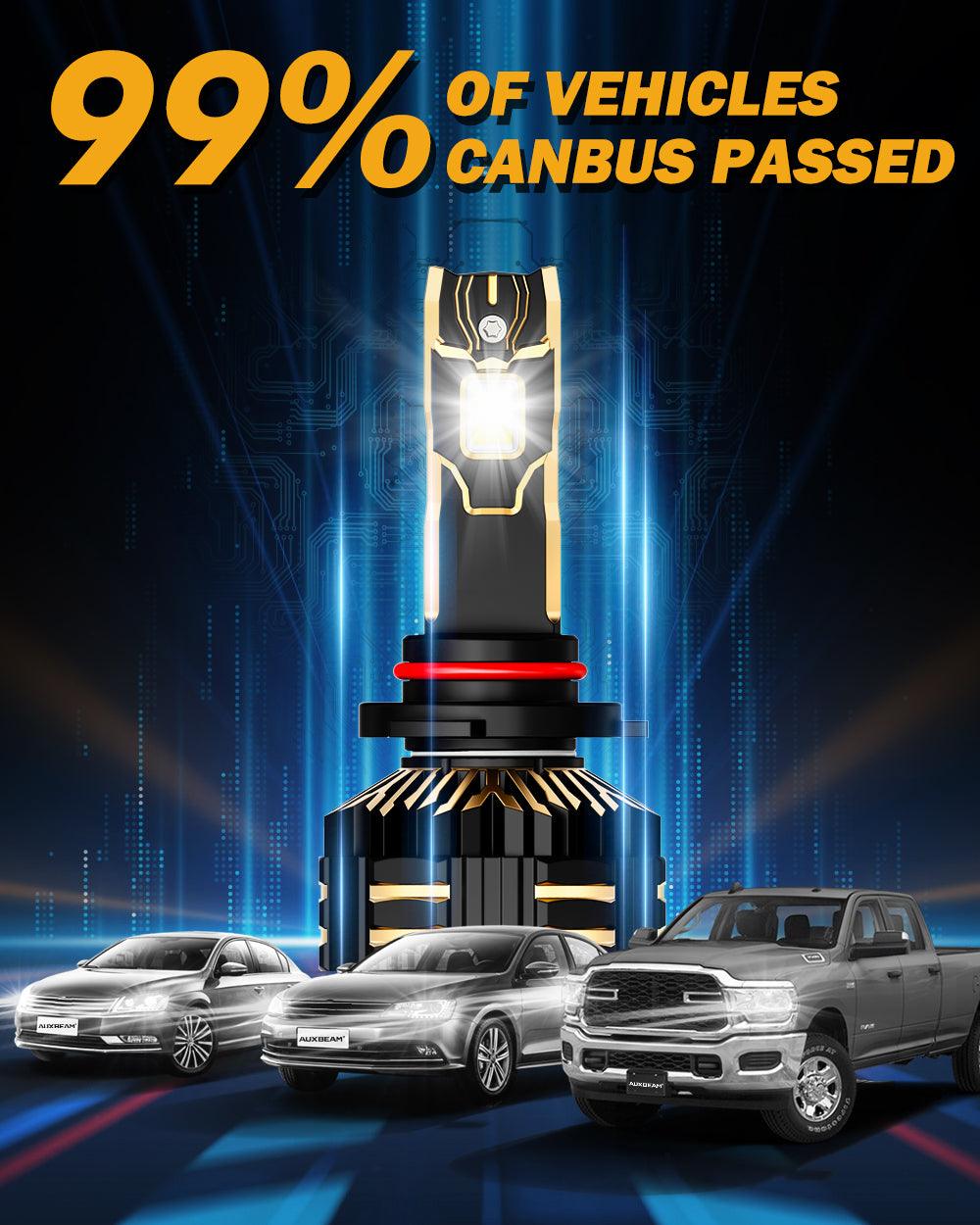 🆕9005+9006 LED Headlight Bulbs 240W 40000LM GX-ULTRA Series 6500K Cool White | 4 Bulbs