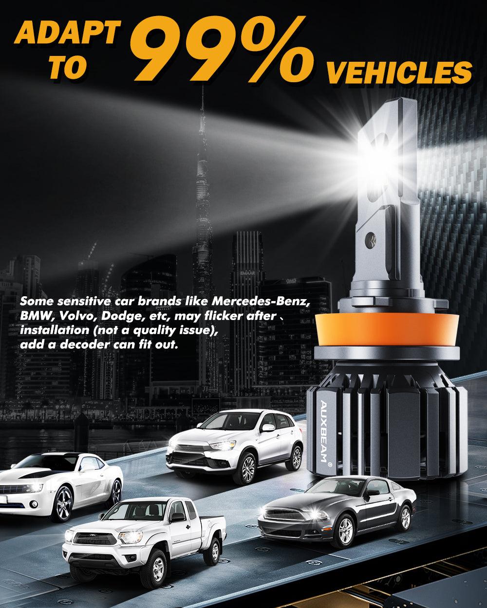 9005+H11 LED Headlight Bulbs 90W 20000LM F15 Series 20% Smaller Size 6500K Cool White | 4 Bulbs