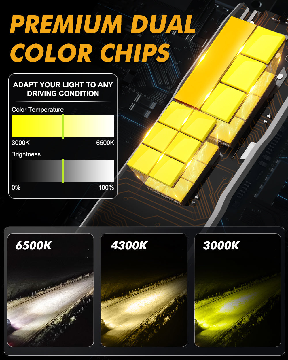 🆕H4 LED Headlight Bulbs 110W 25000LM GX Bi-Color Smart Series, with App Control Via Bluetooth & Dual Color Switchback | 2 Bulbs