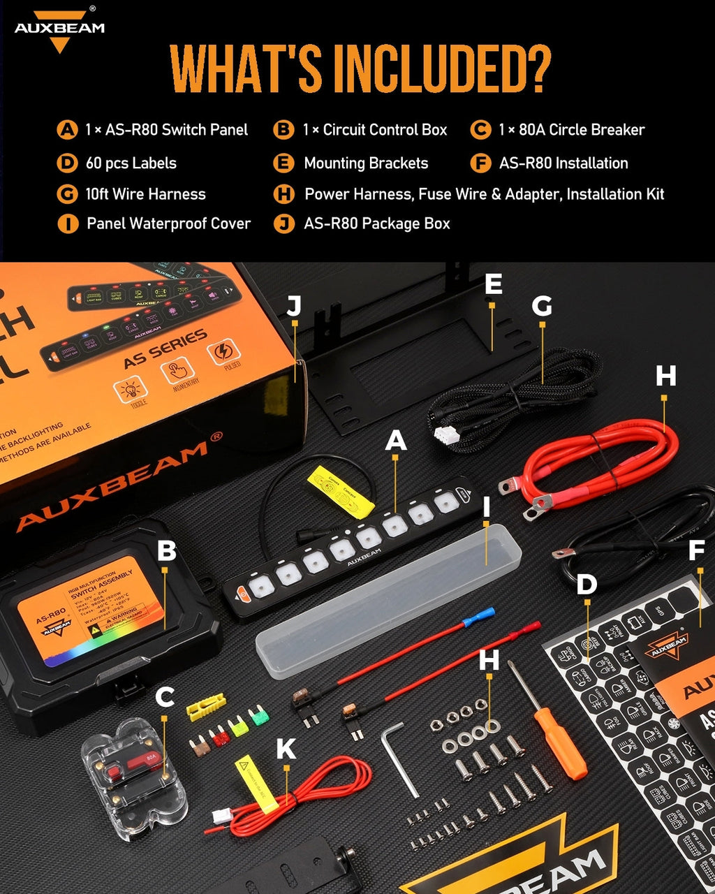 AS Series 8 Gang (AS-R80) RGB Slim Switch Panel, Toggle/ Momentary/ Pulsed Mode Supported(One-Sided Outlet)