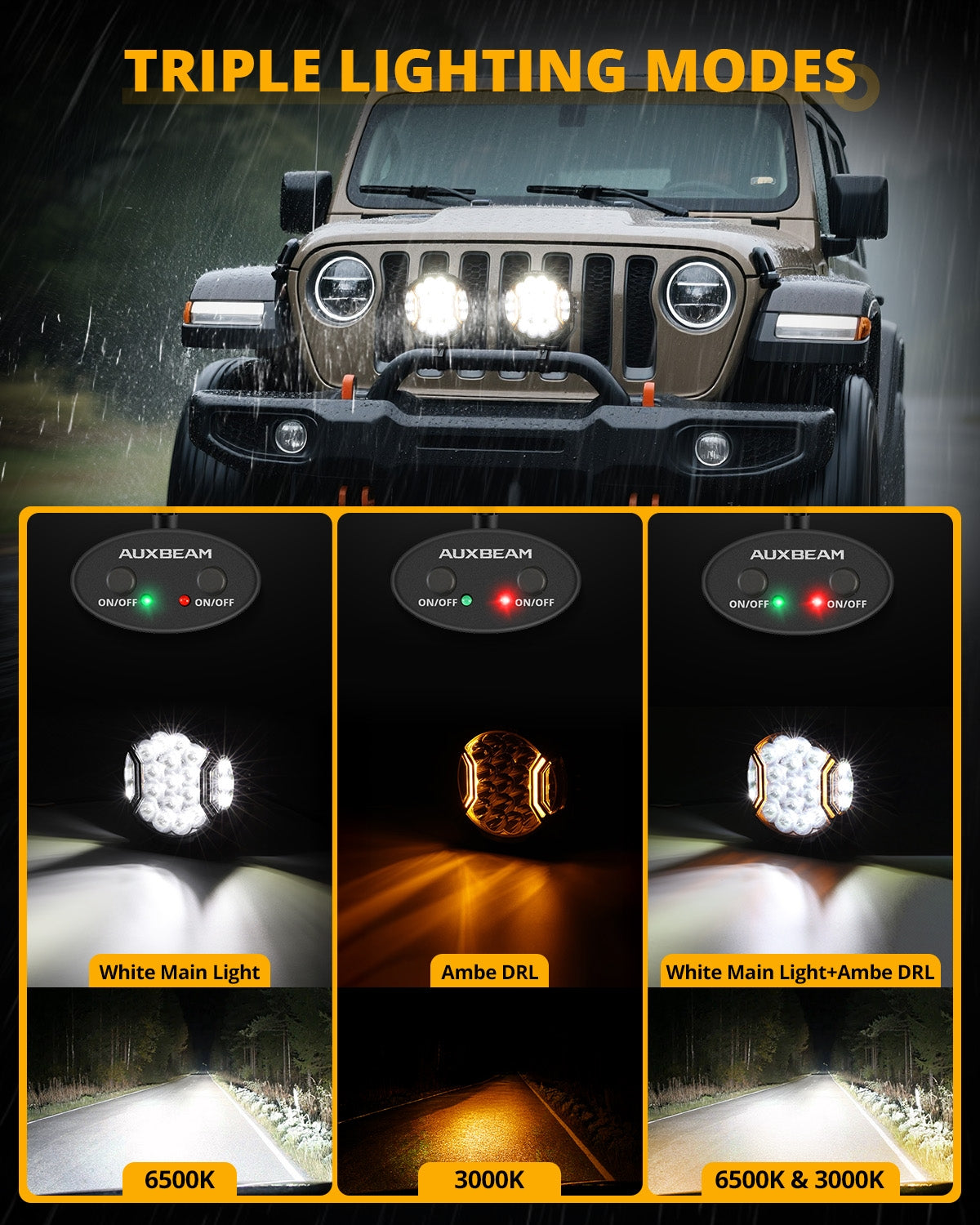 V-ULTRA Series | 7 Inch 226W LED Side Shooter White Pod Lights with Amber DRL