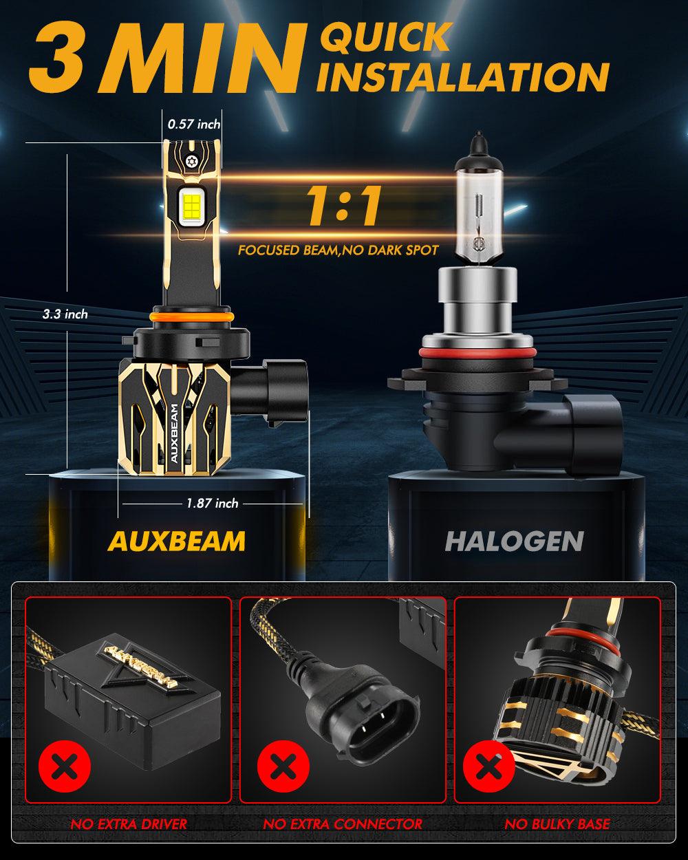 🆕9005+H11 LED Headlight Bulbs 120W 30000LM GX Plug&Play Series 6500K Cool White | 4 Bulbs
