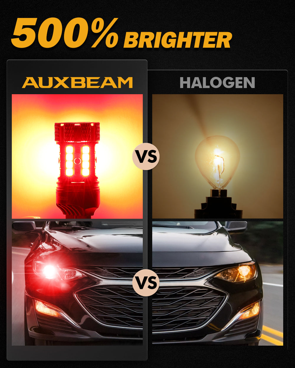 🆕T20 7443 7440 LED Brake/Tail Light Bulbs 50W 4000LM CAN-Bus Error Free Red B21-PRO Series | 2 Bulbs