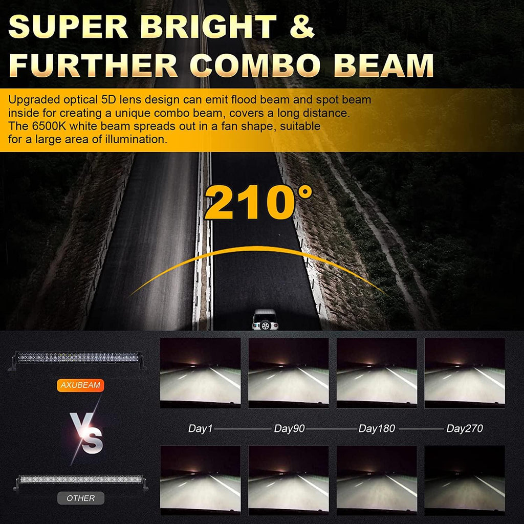 32 Inch 5D Series Straight/Curved LED Light Bar & Upper LED Light Bar Mounting Brackets Combo for 2013-2021 Polaris RZR XP1000 & 2015-2021 RZR 900 S900 S1000 EPS Modelsor RZR 900/ RZR S900/ RZR 900 XC/ RZR XP 1000/ RZR Turbo