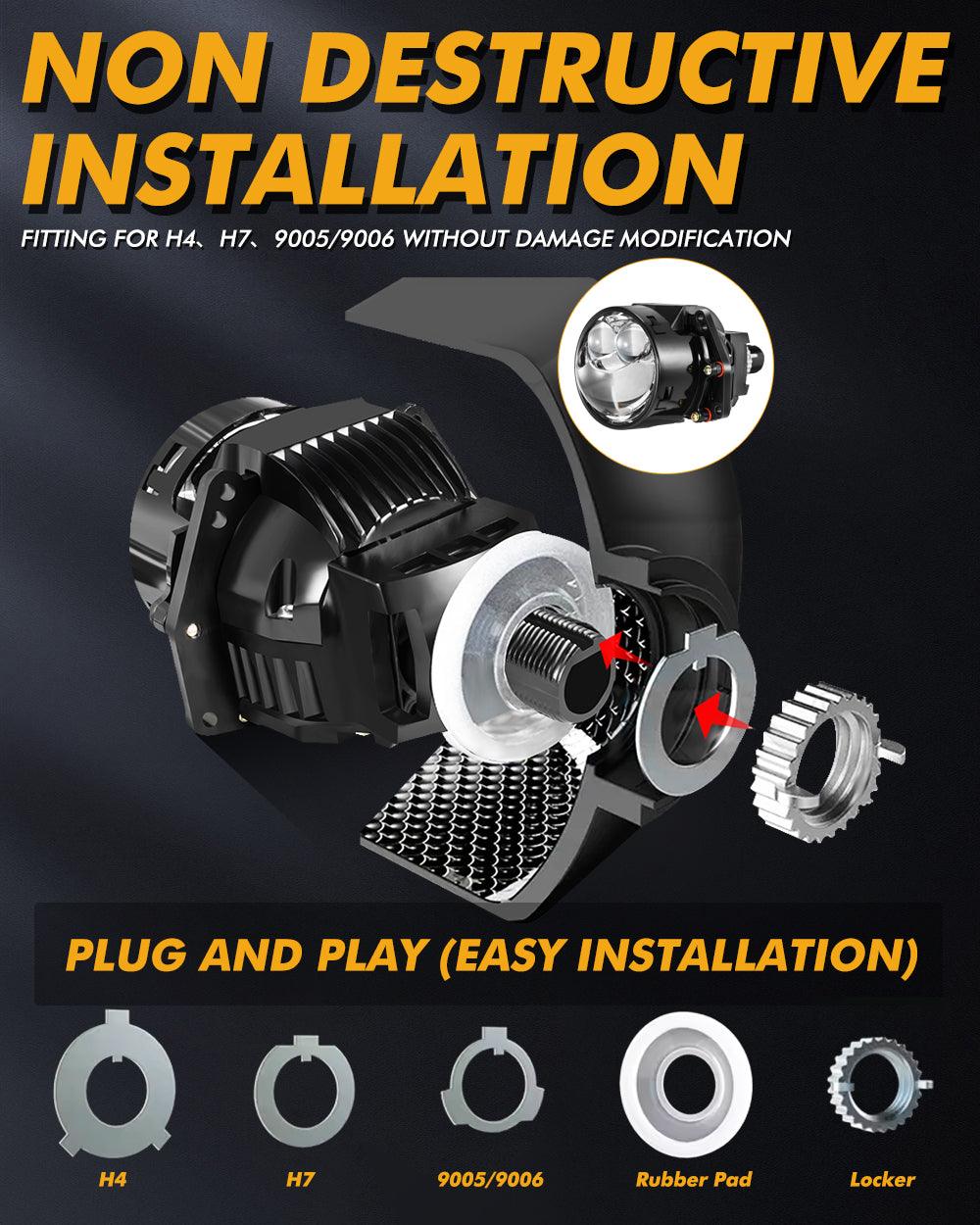 3 Inch 136W 6000K Double Hyperboloid Bi-LED Projector Lens Headlight S8 Series Non-Destructive Installation Projector Lens for Car | 2PCS/Set