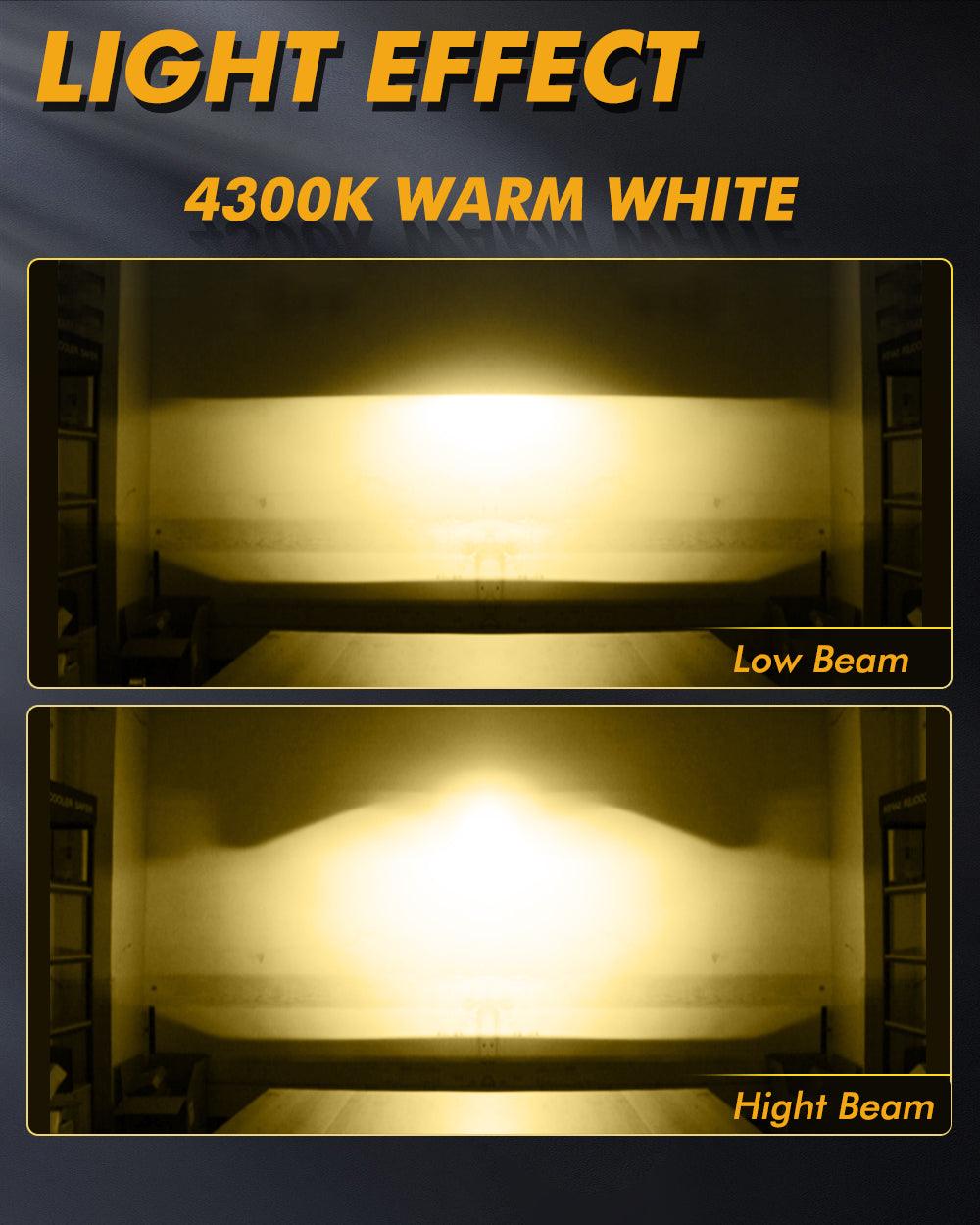 3 Inch 104W Bi-LED Projector Lens Fog Light 3-Colors Switchback for 2012-2022 Toyota Tacoma/ 2010-2022 Toyota 4Runner / 2014-2022 Toyota Tundra