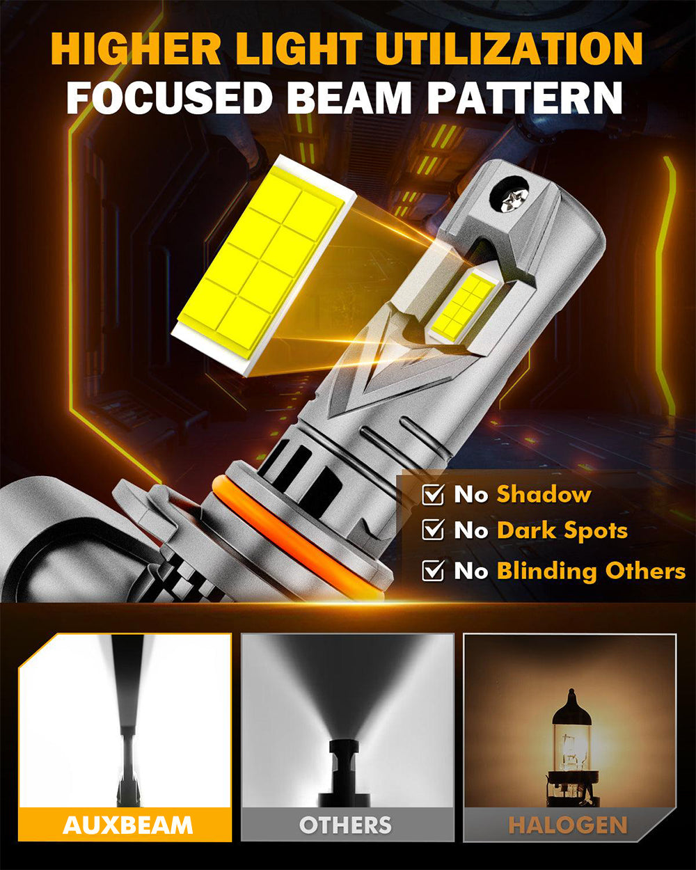 🆕9005/HB3 LED Headlight Bulbs Q25S Series 1:1 Mini Size 90W 22000LM 6500K Cool White | 2 Bulbs