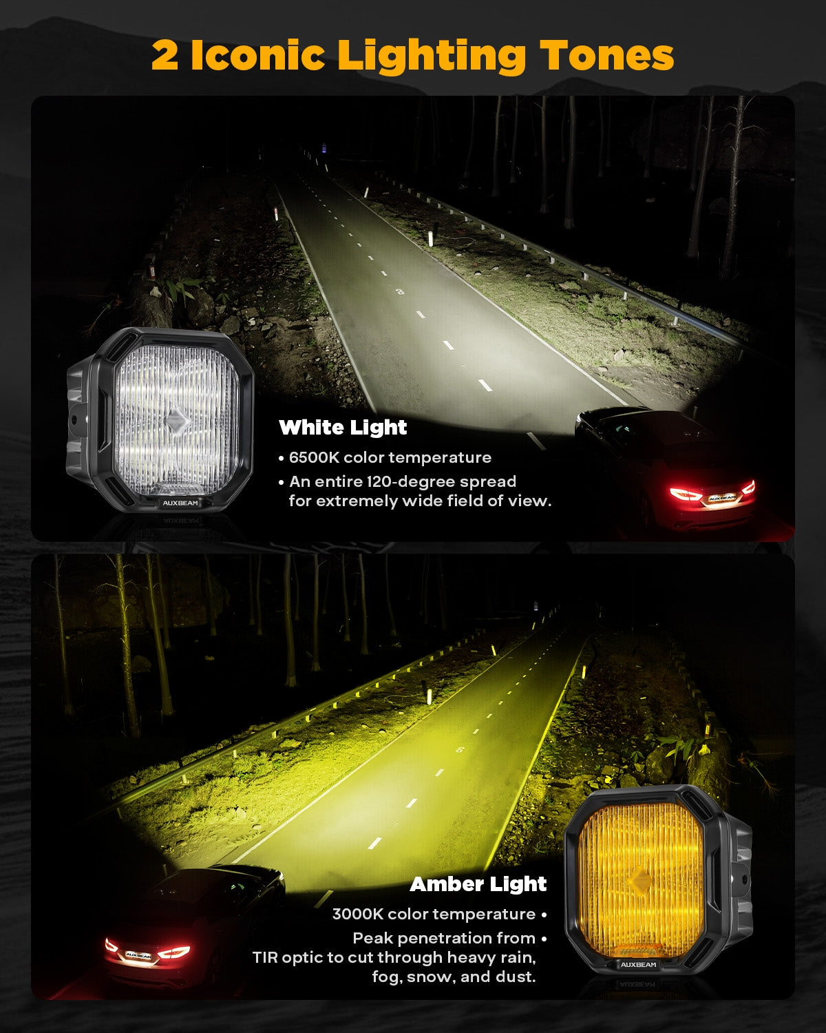 Color Play Series 3 Inch LED Fog Light Kit For Lexus Toyota Subaru Legacy