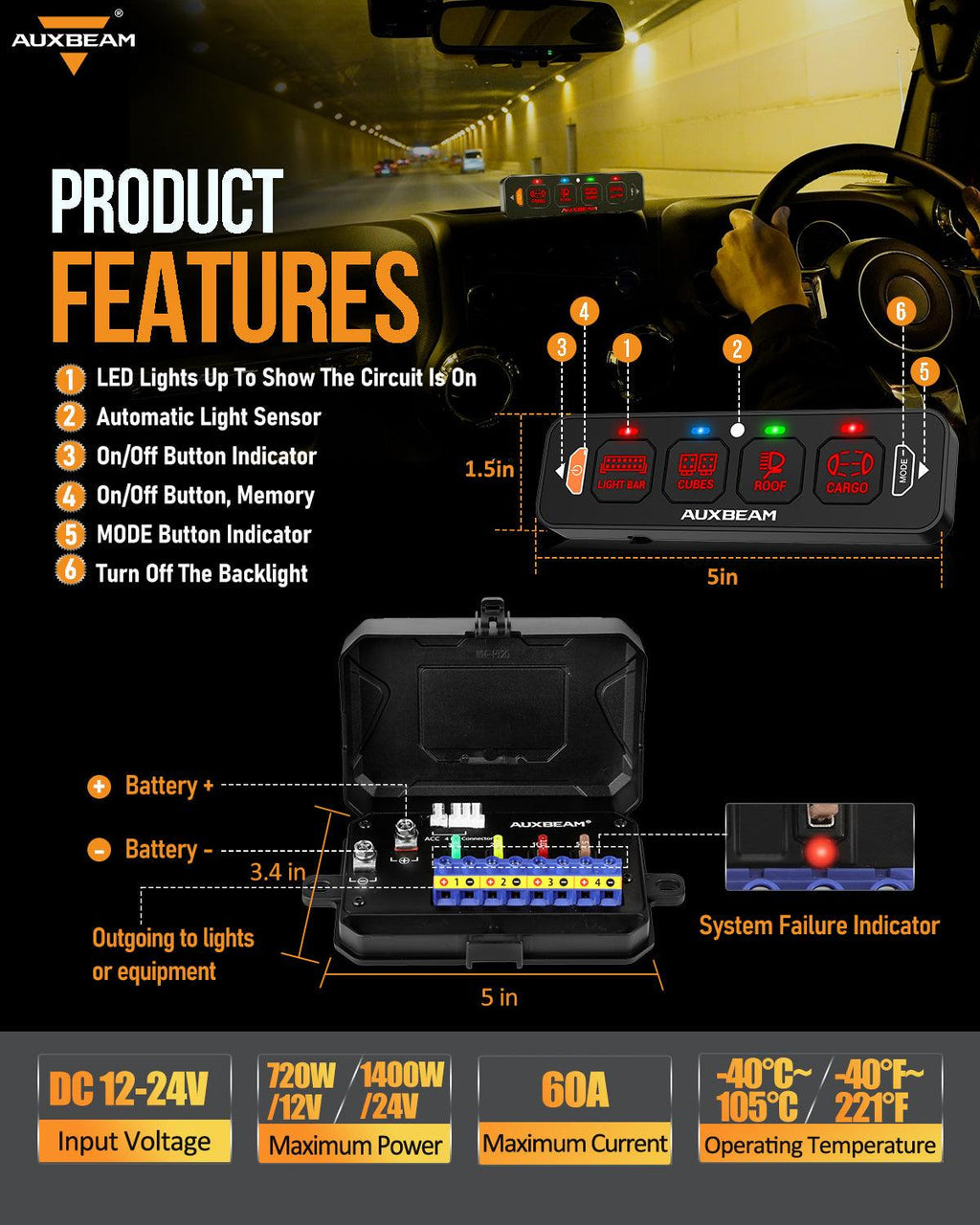 AS Series 4 Gang (AS-R40) RGB Slim Switch Panel, Toggle/ Momentary/ Pulsed Mode Supported(One-Sided Outlet)