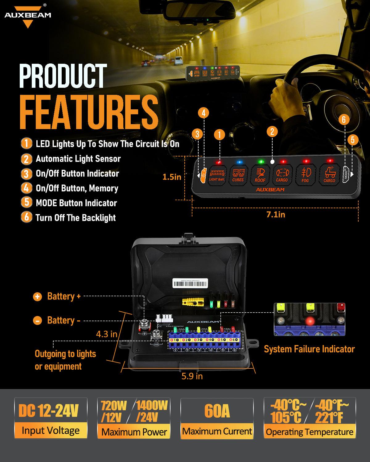 AS Series 6 Gang (AS-R60) RGB Slim Switch Panel, Toggle/ Momentary/ Pulsed Mode Supported(One-Sided Outlet)