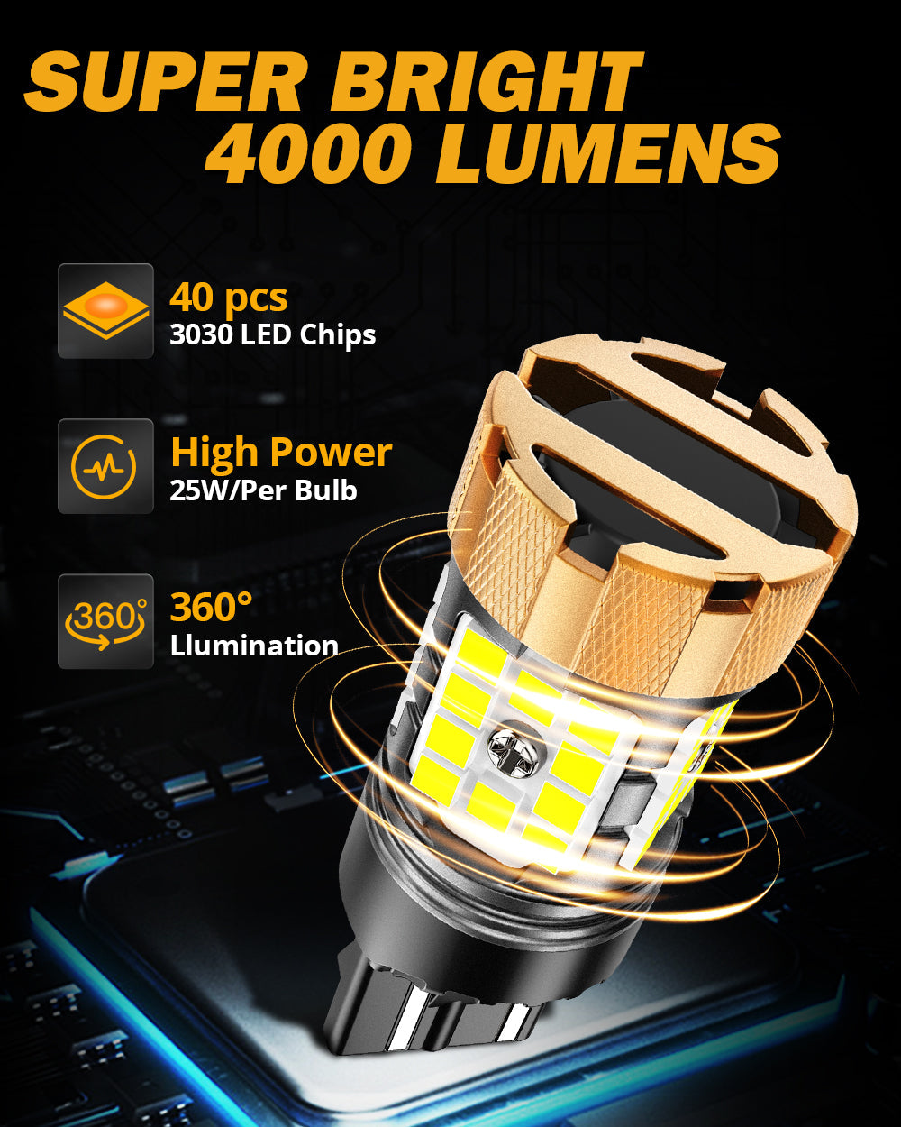 🆕T20 7443 7440 LED Backup Reverse/Turn Signal/Brake Tail Light Bulbs 50W 4000LM CAN-Bus Error Free 6500K White B21-PRO Series | 2 Bulbs
