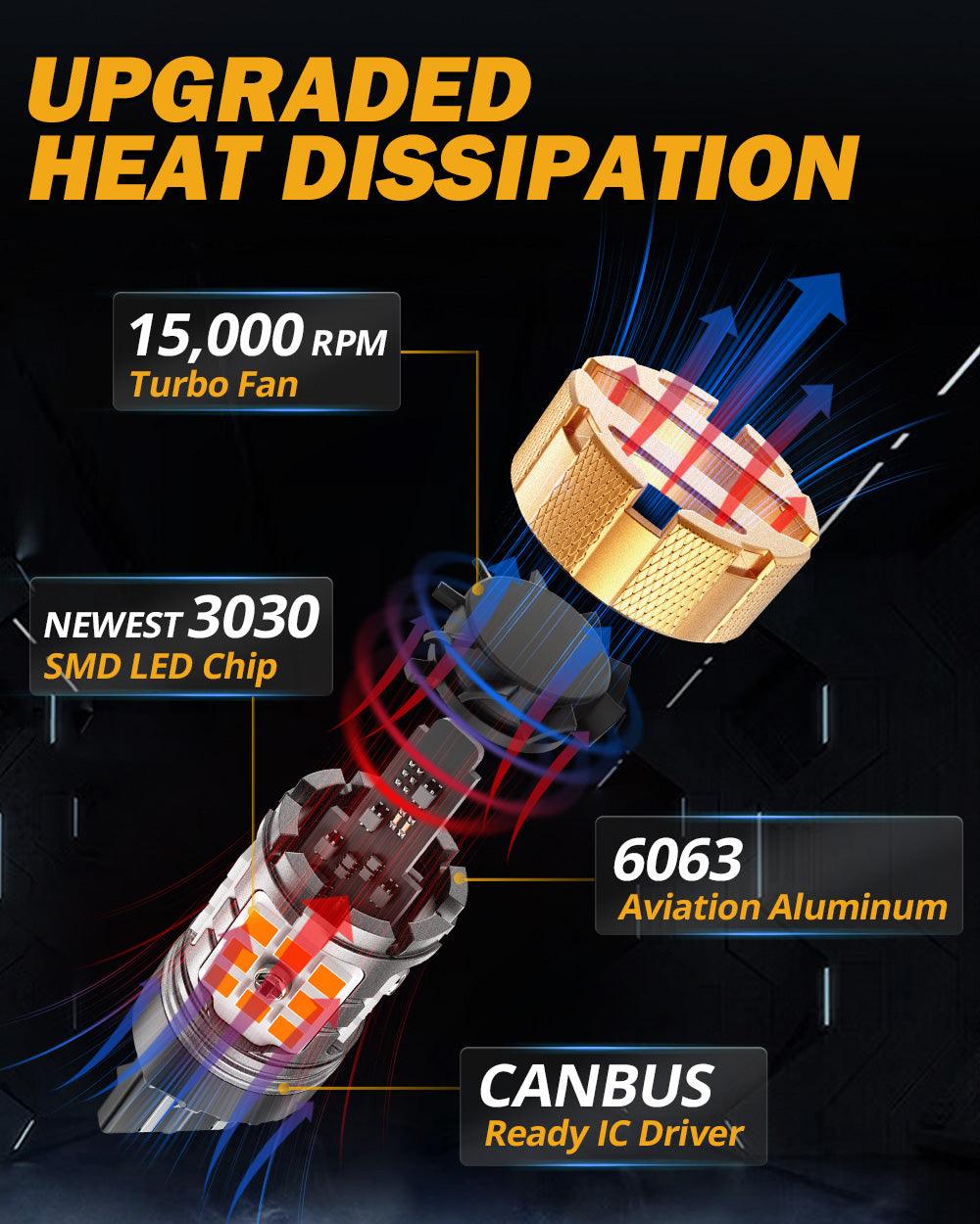 🆕T20 7443 7440 LED Turn Signal Light Rear/Front, Side Marker Light Bulbs 50W 4000LM CAN-Bus Error Free 3000K Amber B21-PRO Series |2 Bulbs