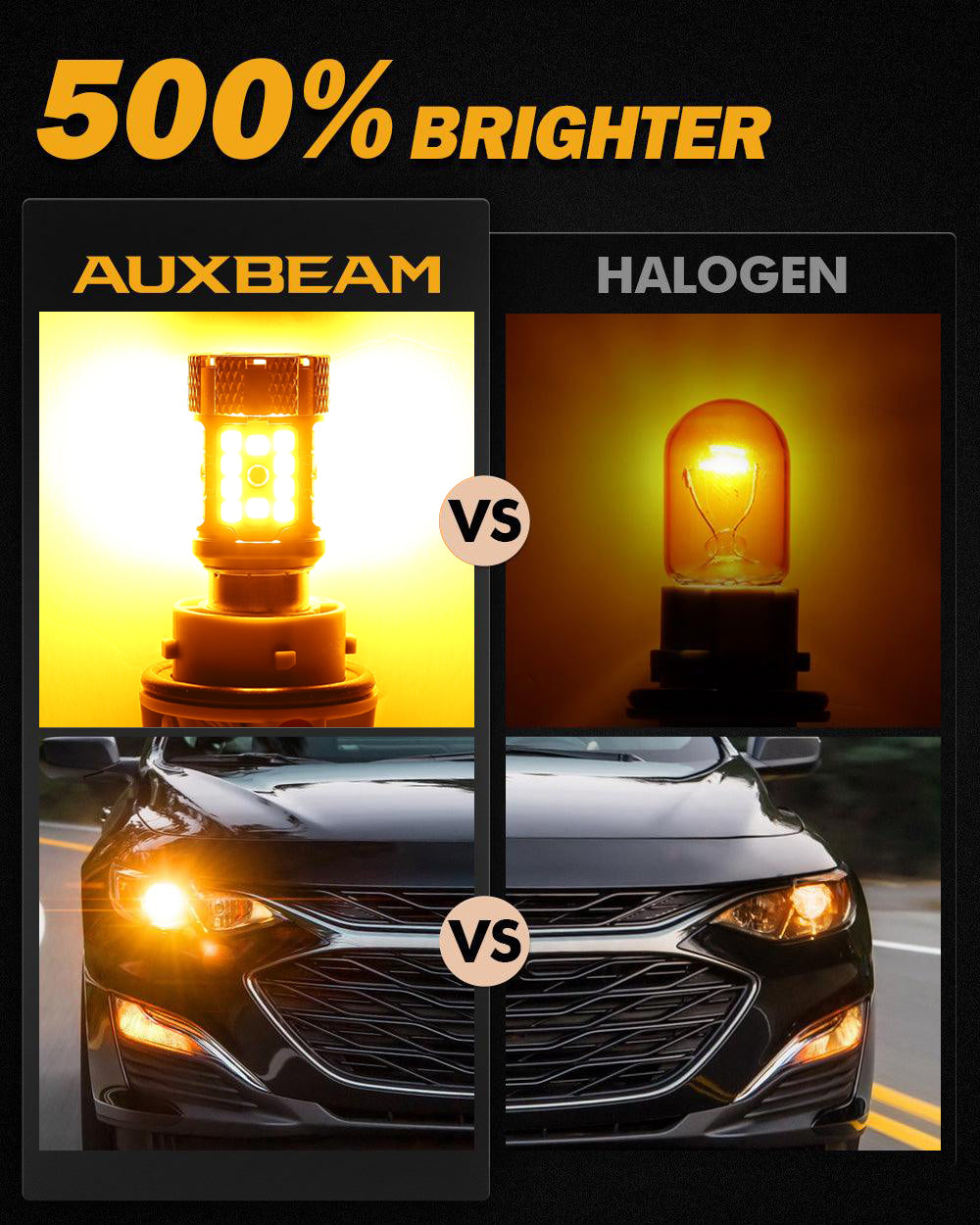 🆕1157 BAY15D LED Turn Signal Light Rear/Front, Side Maker Light Bulbs 50W 4000LMCAN-Bus Error Free 3000K Amber B21-PRO Series |2 Bulbs