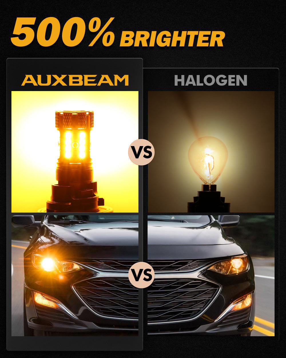 🆕T25 3157 3156 LED Turn Signal Light Rear/Front, Side Marker Light Bulbs 50W 4000LM CAN-Bus Error Free 3000K Amber B21-PRO Series |2 Bulbs