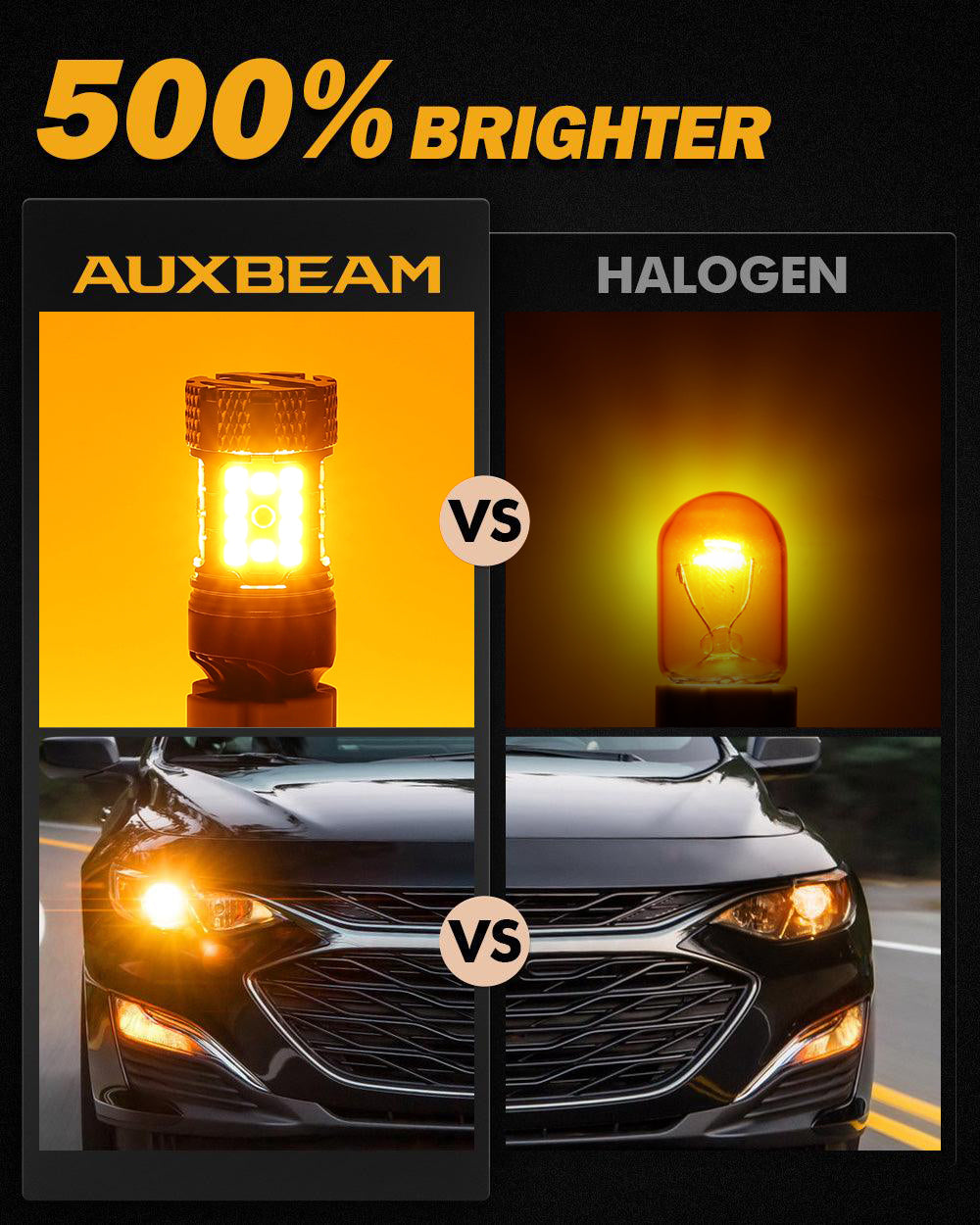 🆕7440 7440A LED Turn Signal Light Rear/Front, Side Marker Light Bulbs 50W 4000LM CAN-Bus Error Free 3000K Amber B21-PRO Series |2 Bulbs