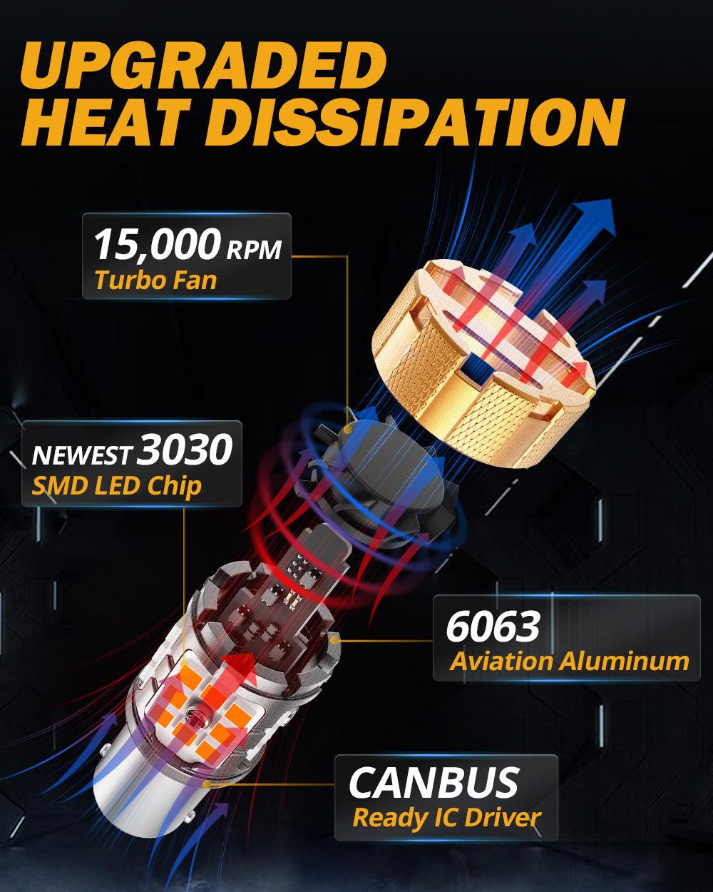 🆕1156 BA15S LED Turn Signal Light Rear/Front, Side Maker Light Bulbs 50W 4000LM CAN-Bus Error Free 3000K Amber B21-PRO Series |2 Bulbs