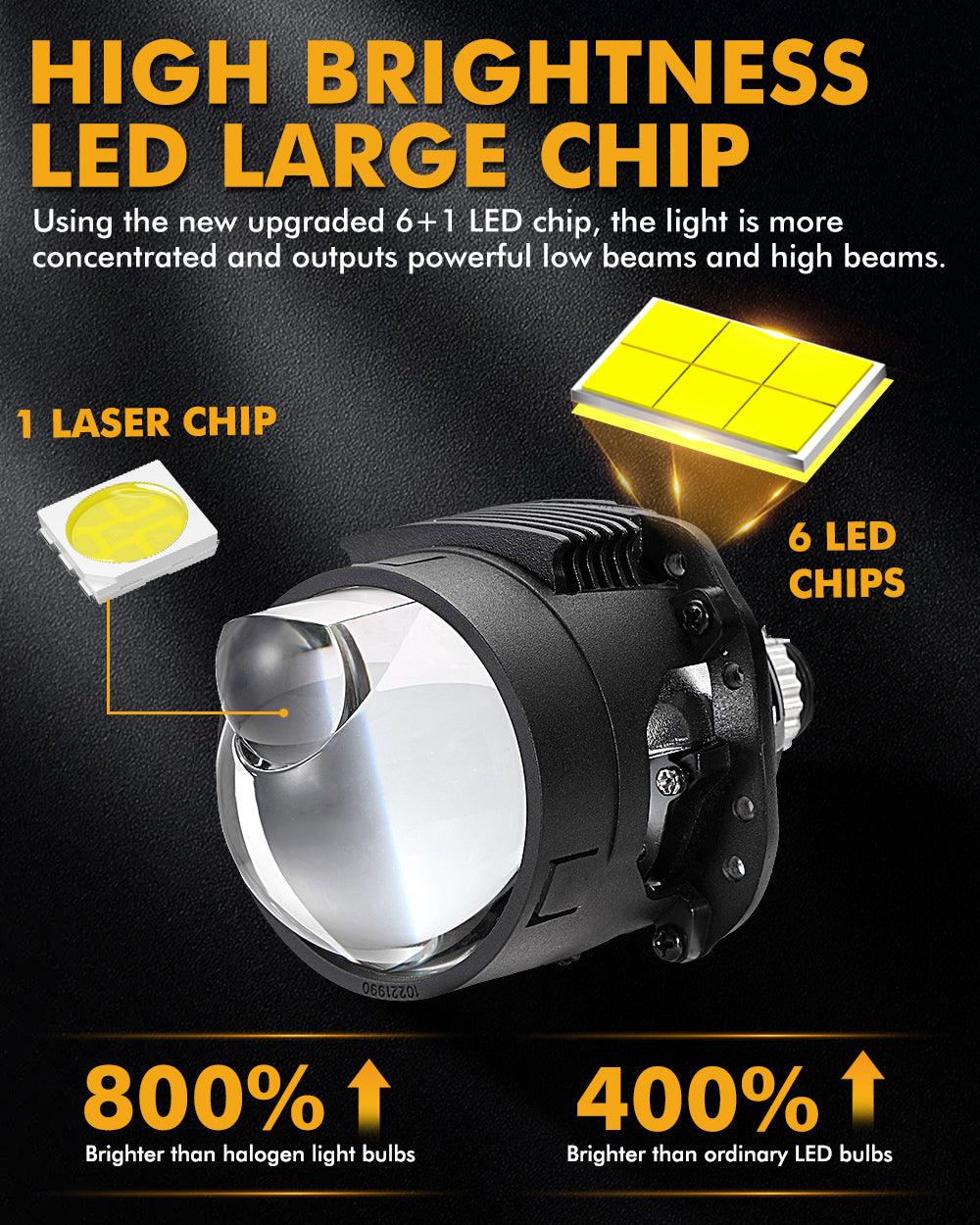 2.5 Inch 90W 70W Hi/Lo Beam Bi-LED Laser Projector Lens Headlight S8 Series Non-Destructive Installation Projector Lens for Car | 2PCS/Set