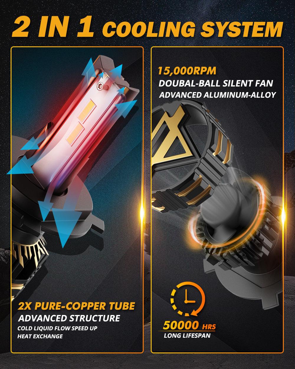 For 2006-2013 Toyota Yaris H4 LED Headlight Bulbs