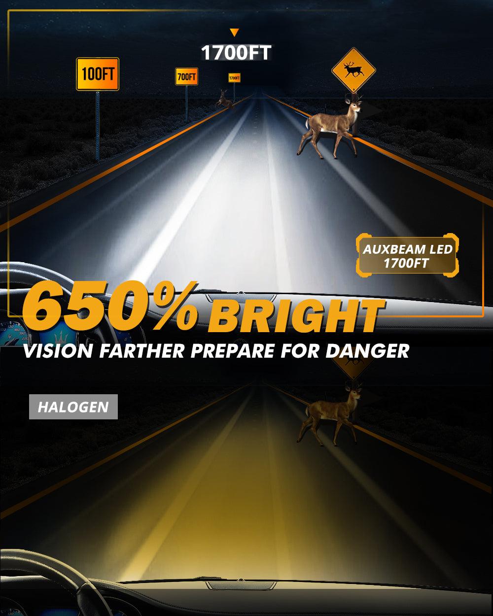 For 2000 Toyota Corolla H4 LED Headlight Bulbs