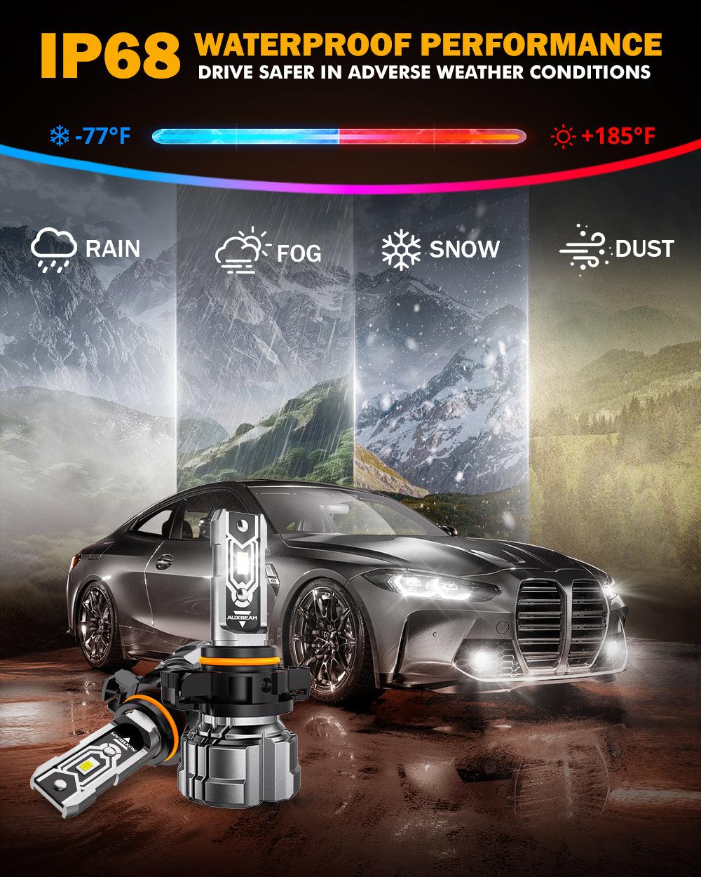 🆕2504 PSX24W LED Fog Light/DRL Bulbs 50W 10000LM 6500K Cool White Q5 Series | 2 Bulbs