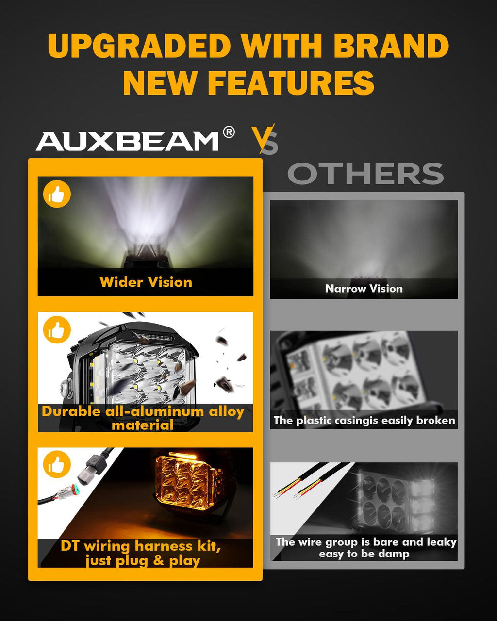 V-max Series 6Pcs Side Shooter Pod Lights with Power Harness