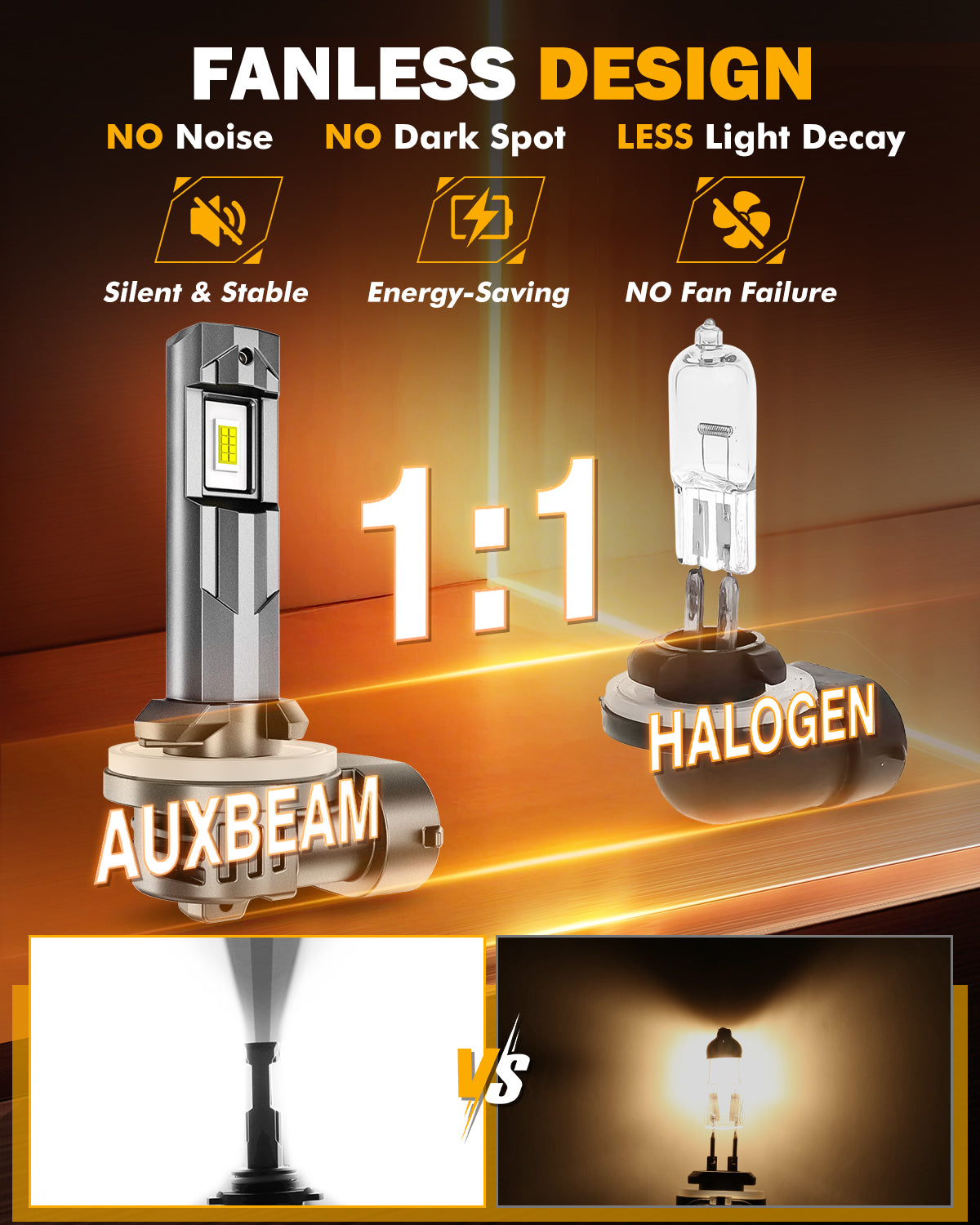 881 886 889 894 896 898 LED Fog Light/DRL Bulbs 60W 12000LM 6500K Cool White Q6 Series | 2 Bulbs