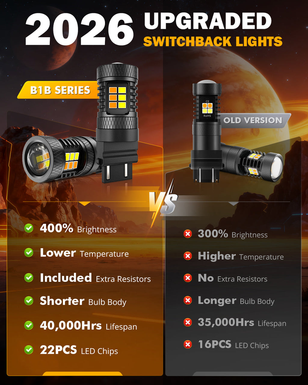 For 2009-2015 Toyota Tacoma 3157 DRL&Turn Signal Light Dual Color Lighting Switchback White&Amber
